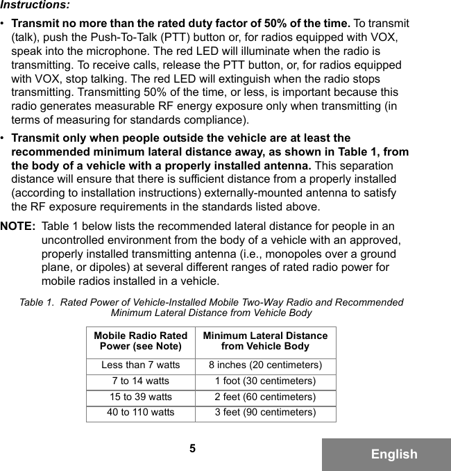 5EnglishInstructions:•Transmit no more than the rated duty factor of 50% of the time. To transmit (talk), push the Push-To-Talk (PTT) button or, for radios equipped with VOX, speak into the microphone. The red LED will illuminate when the radio is transmitting. To receive calls, release the PTT button, or, for radios equipped with VOX, stop talking. The red LED will extinguish when the radio stops transmitting. Transmitting 50% of the time, or less, is important because this radio generates measurable RF energy exposure only when transmitting (in terms of measuring for standards compliance).•Transmit only when people outside the vehicle are at least the recommended minimum lateral distance away, as shown in Table 1, from the body of a vehicle with a properly installed antenna. This separation distance will ensure that there is sufficient distance from a properly installed (according to installation instructions) externally-mounted antenna to satisfy the RF exposure requirements in the standards listed above.NOTE: Table 1 below lists the recommended lateral distance for people in an uncontrolled environment from the body of a vehicle with an approved, properly installed transmitting antenna (i.e., monopoles over a ground plane, or dipoles) at several different ranges of rated radio power for mobile radios installed in a vehicle.Table 1.  Rated Power of Vehicle-Installed Mobile Two-Way Radio and Recommended Minimum Lateral Distance from Vehicle BodyMobile Radio Rated Power (see Note) Minimum Lateral Distance from Vehicle BodyLess than 7 watts 8 inches (20 centimeters)7 to 14 watts 1 foot (30 centimeters)15 to 39 watts 2 feet (60 centimeters)40 to 110 watts 3 feet (90 centimeters)6881095C99-G.book  Page 5  Tuesday, March 16, 2010  10:31 AM