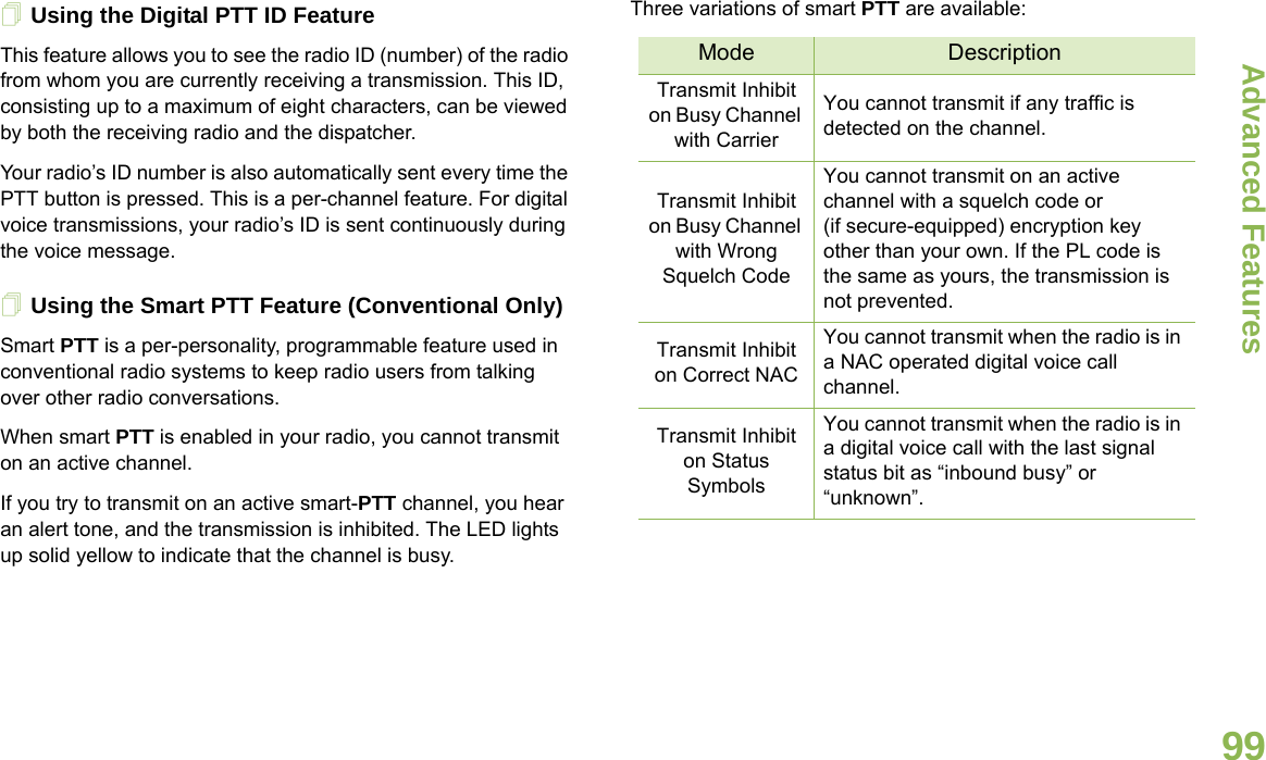 Advanced FeaturesEnglish99Using the Digital PTT ID FeatureThis feature allows you to see the radio ID (number) of the radio from whom you are currently receiving a transmission. This ID, consisting up to a maximum of eight characters, can be viewed by both the receiving radio and the dispatcher.Your radio’s ID number is also automatically sent every time the PTT button is pressed. This is a per-channel feature. For digital voice transmissions, your radio’s ID is sent continuously during the voice message.Using the Smart PTT Feature (Conventional Only)Smart PTT is a per-personality, programmable feature used in conventional radio systems to keep radio users from talking over other radio conversations.When smart PTT is enabled in your radio, you cannot transmit on an active channel.If you try to transmit on an active smart-PTT channel, you hear an alert tone, and the transmission is inhibited. The LED lights up solid yellow to indicate that the channel is busy.Three variations of smart PTT are available:Mode DescriptionTransmit Inhibit on Busy Channel with CarrierYou cannot transmit if any traffic is detected on the channel.Transmit Inhibit on Busy Channel with Wrong Squelch CodeYou cannot transmit on an active channel with a squelch code or (if secure-equipped) encryption key other than your own. If the PL code is the same as yours, the transmission is not prevented.Transmit Inhibit on Correct NACYou cannot transmit when the radio is in a NAC operated digital voice call channel.Transmit Inhibit on Status SymbolsYou cannot transmit when the radio is in a digital voice call with the last signal status bit as “inbound busy” or “unknown”. 