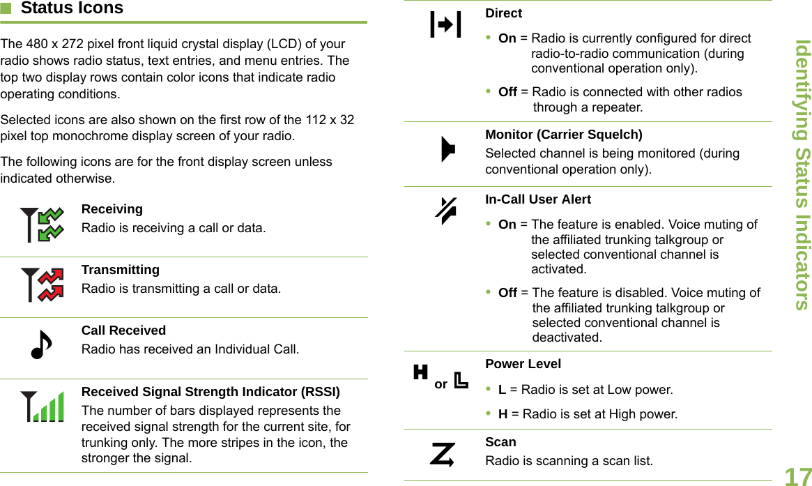 Identifying Status IndicatorsEnglish17Status IconsThe 480 x 272 pixel front liquid crystal display (LCD) of your radio shows radio status, text entries, and menu entries. The top two display rows contain color icons that indicate radio operating conditions. Selected icons are also shown on the first row of the 112 x 32 pixel top monochrome display screen of your radio.The following icons are for the front display screen unless indicated otherwise.ReceivingRadio is receiving a call or data.TransmittingRadio is transmitting a call or data.Call ReceivedRadio has received an Individual Call.Received Signal Strength Indicator (RSSI)The number of bars displayed represents the received signal strength for the current site, for trunking only. The more stripes in the icon, the stronger the signal.FDirect•On = Radio is currently configured for direct radio-to-radio communication (during conventional operation only).•Off = Radio is connected with other radios through a repeater.Monitor (Carrier Squelch)Selected channel is being monitored (during conventional operation only).In-Call User Alert•On = The feature is enabled. Voice muting of the affiliated trunking talkgroup or selected conventional channel is activated.•Off = The feature is disabled. Voice muting of the affiliated trunking talkgroup or selected conventional channel is deactivated.Power Level•L = Radio is set at Low power.•H = Radio is set at High power.ScanRadio is scanning a scan list.OMKH or .i