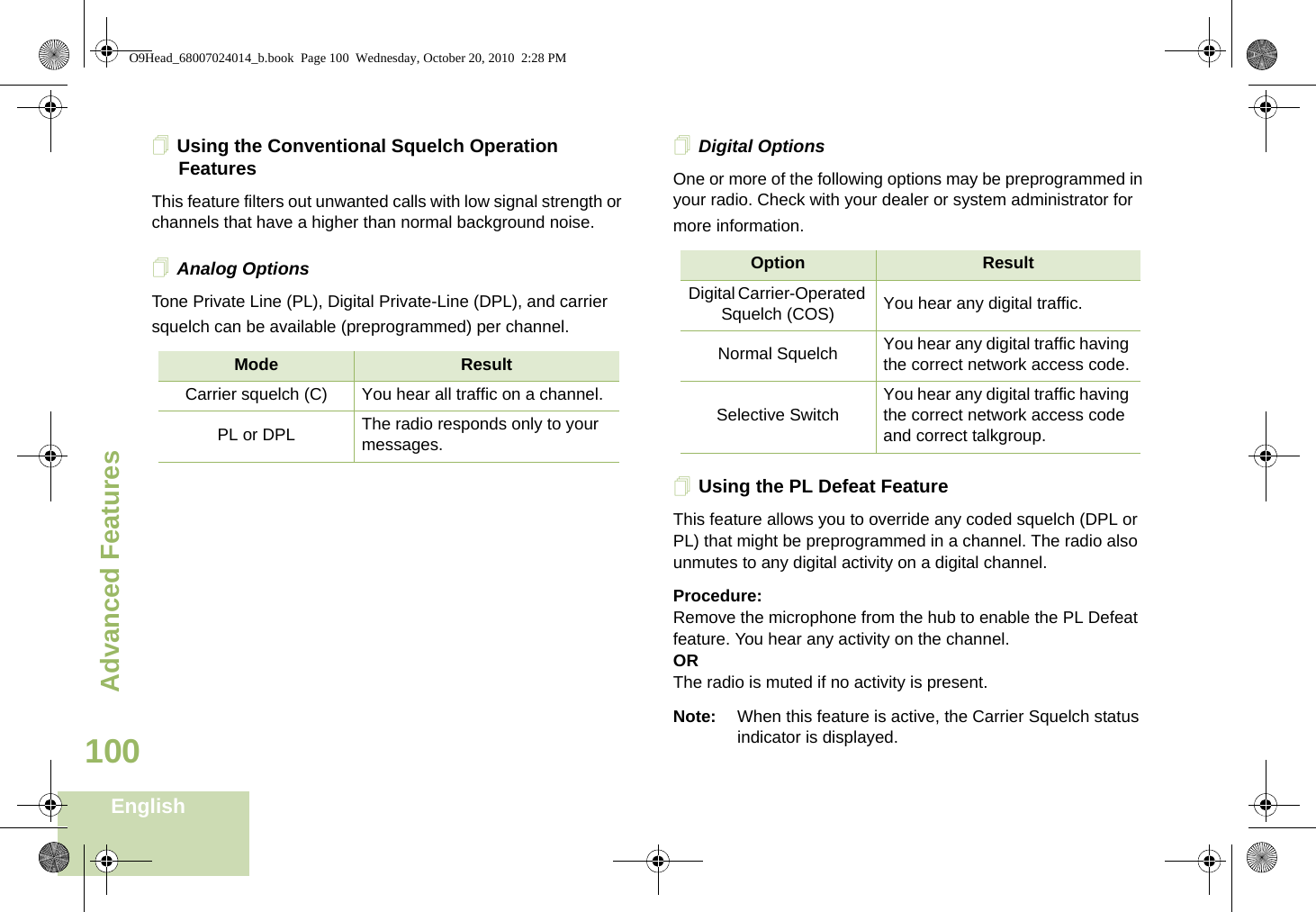 Advanced FeaturesEnglish100Using the Conventional Squelch Operation FeaturesThis feature filters out unwanted calls with low signal strength or channels that have a higher than normal background noise.Analog OptionsTone Private Line (PL), Digital Private-Line (DPL), and carrier squelch can be available (preprogrammed) per channel.Digital OptionsOne or more of the following options may be preprogrammed in your radio. Check with your dealer or system administrator for more information.Using the PL Defeat FeatureThis feature allows you to override any coded squelch (DPL or PL) that might be preprogrammed in a channel. The radio also unmutes to any digital activity on a digital channel.Procedure: Remove the microphone from the hub to enable the PL Defeat feature. You hear any activity on the channel. ORThe radio is muted if no activity is present.Note: When this feature is active, the Carrier Squelch status indicator is displayed.Mode ResultCarrier squelch (C) You hear all traffic on a channel.PL or DPL The radio responds only to your messages.Option ResultDigital Carrier-Operated Squelch (COS) You hear any digital traffic.Normal Squelch You hear any digital traffic having the correct network access code.Selective Switch You hear any digital traffic having the correct network access code and correct talkgroup.O9Head_68007024014_b.book  Page 100  Wednesday, October 20, 2010  2:28 PM