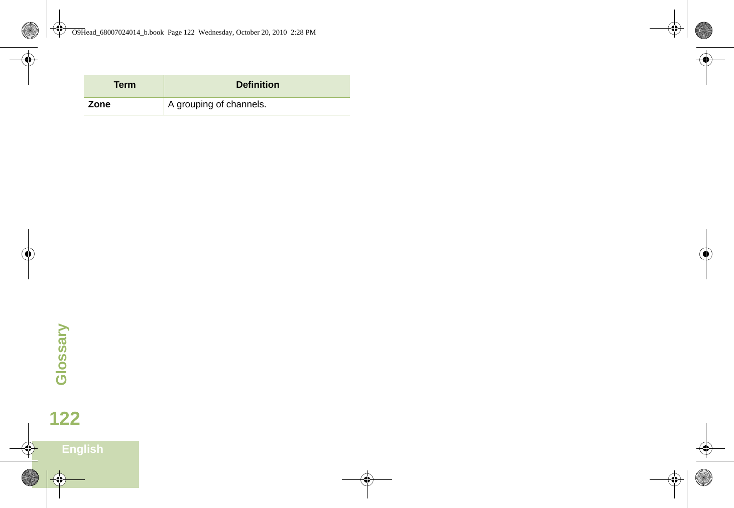 GlossaryEnglish122Zone A grouping of channels.Term DefinitionO9Head_68007024014_b.book  Page 122  Wednesday, October 20, 2010  2:28 PM