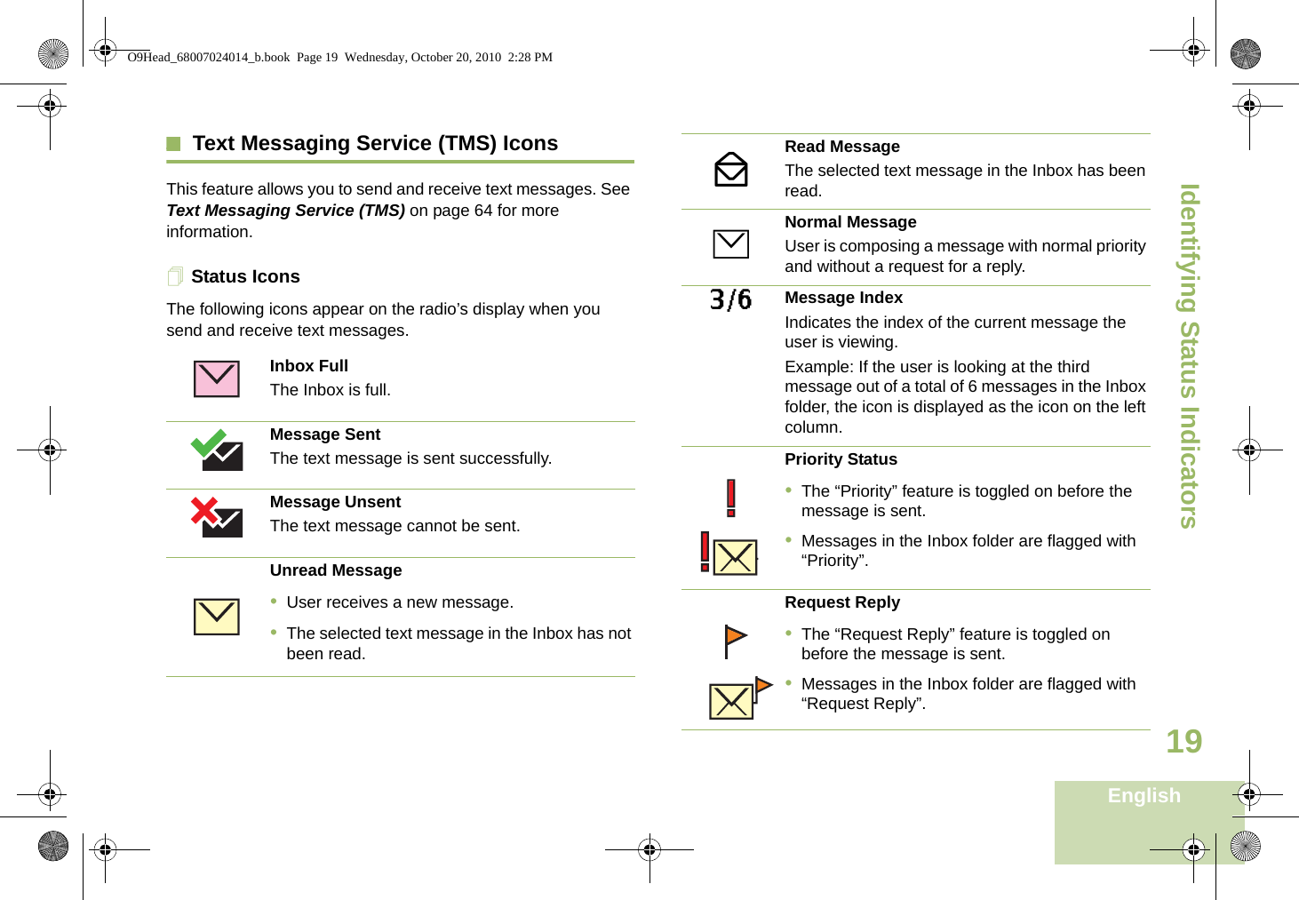 Identifying Status IndicatorsEnglish19Text Messaging Service (TMS) IconsThis feature allows you to send and receive text messages. See Text Messaging Service (TMS) on page 64 for more information.Status IconsThe following icons appear on the radio’s display when you send and receive text messages.Inbox FullThe Inbox is full.Message SentThe text message is sent successfully.Message UnsentThe text message cannot be sent.Unread Message•User receives a new message.•The selected text message in the Inbox has not been read.Read MessageThe selected text message in the Inbox has been read.Normal MessageUser is composing a message with normal priority and without a request for a reply.3/6 Message IndexIndicates the index of the current message the user is viewing. Example: If the user is looking at the third message out of a total of 6 messages in the Inbox folder, the icon is displayed as the icon on the left column.Priority Status•The “Priority” feature is toggled on before the message is sent.•Messages in the Inbox folder are flagged with “Priority”.Request Reply•The “Request Reply” feature is toggled on before the message is sent.•Messages in the Inbox folder are flagged with “Request Reply”.YrO9Head_68007024014_b.book  Page 19  Wednesday, October 20, 2010  2:28 PM