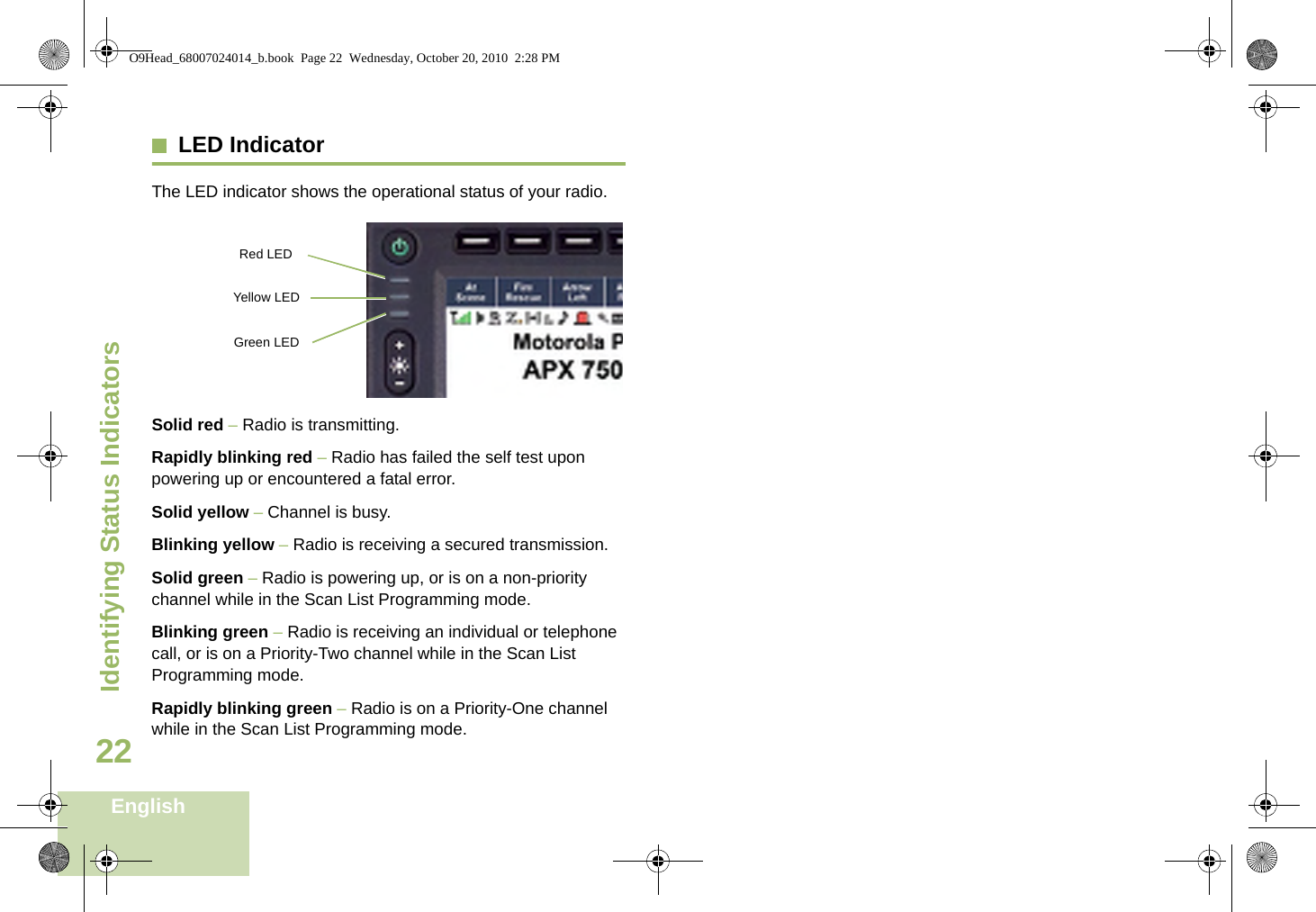 Identifying Status IndicatorsEnglish22LED IndicatorThe LED indicator shows the operational status of your radio.Solid red – Radio is transmitting.Rapidly blinking red – Radio has failed the self test upon powering up or encountered a fatal error.Solid yellow – Channel is busy.Blinking yellow – Radio is receiving a secured transmission.Solid green – Radio is powering up, or is on a non-priority channel while in the Scan List Programming mode.Blinking green – Radio is receiving an individual or telephone call, or is on a Priority-Two channel while in the Scan List Programming mode.Rapidly blinking green – Radio is on a Priority-One channel while in the Scan List Programming mode.Red LED Yellow LED Green LED O9Head_68007024014_b.book  Page 22  Wednesday, October 20, 2010  2:28 PM