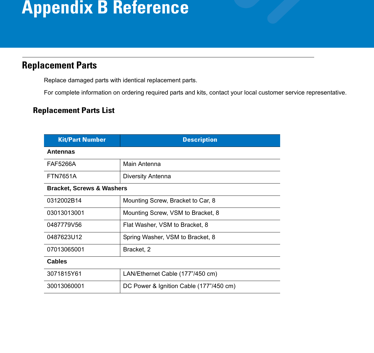 Appendix B ReferenceReplacement PartsReplace damaged parts with identical replacement parts.For complete information on ordering required parts and kits, contact your local customer service representative.Replacement Parts ListKit/Part Number DescriptionAntennasFAF5266A Main AntennaFTN7651A Diversity AntennaBracket, Screws &amp; Washers0312002B14 Mounting Screw, Bracket to Car, 803013013001 Mounting Screw, VSM to Bracket, 80487779V56 Flat Washer, VSM to Bracket, 80487623U12 Spring Washer, VSM to Bracket, 807013065001 Bracket, 2Cables3071815Y61 LAN/Ethernet Cable (177”/450 cm)30013060001 DC Power &amp; Ignition Cable (177”/450 cm)