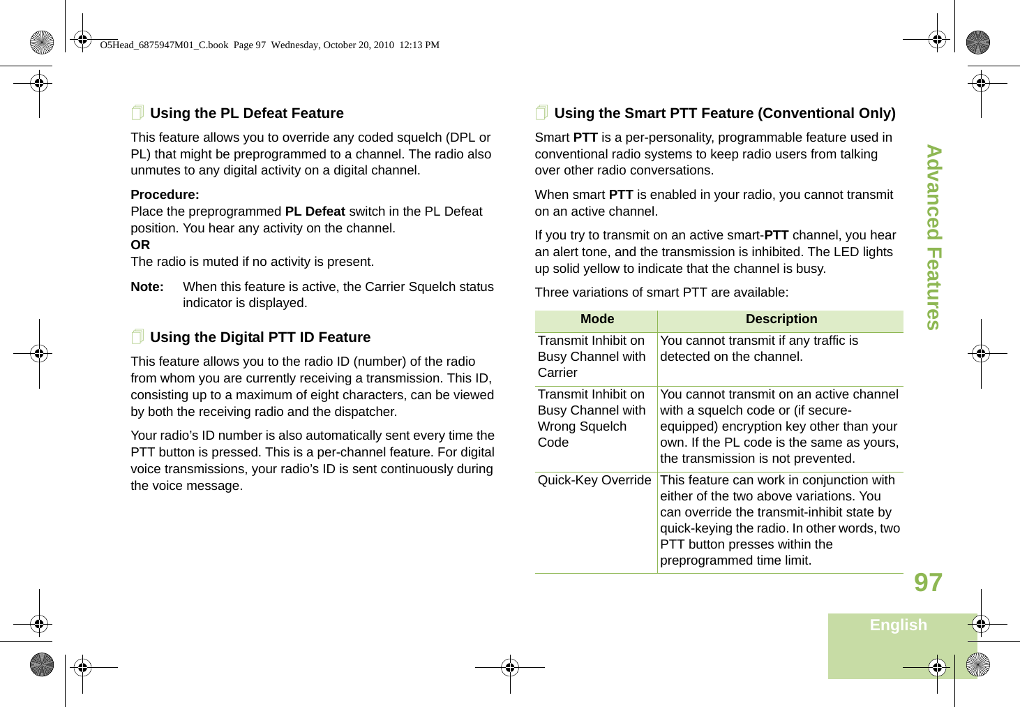 Advanced FeaturesEnglish97Using the PL Defeat FeatureThis feature allows you to override any coded squelch (DPL or PL) that might be preprogrammed to a channel. The radio also unmutes to any digital activity on a digital channel.Procedure:Place the preprogrammed PL Defeat switch in the PL Defeat position. You hear any activity on the channel.OR The radio is muted if no activity is present.Note: When this feature is active, the Carrier Squelch status indicator is displayed.Using the Digital PTT ID FeatureThis feature allows you to the radio ID (number) of the radio from whom you are currently receiving a transmission. This ID, consisting up to a maximum of eight characters, can be viewed by both the receiving radio and the dispatcher.Your radio’s ID number is also automatically sent every time the PTT button is pressed. This is a per-channel feature. For digital voice transmissions, your radio’s ID is sent continuously during the voice message.Using the Smart PTT Feature (Conventional Only)Smart PTT is a per-personality, programmable feature used in conventional radio systems to keep radio users from talking over other radio conversations.When smart PTT is enabled in your radio, you cannot transmit on an active channel.If you try to transmit on an active smart-PTT channel, you hear an alert tone, and the transmission is inhibited. The LED lights up solid yellow to indicate that the channel is busy.Three variations of smart PTT are available:Mode DescriptionTransmit Inhibit on Busy Channel with CarrierYou cannot transmit if any traffic is detected on the channel.Transmit Inhibit on Busy Channel with Wrong Squelch CodeYou cannot transmit on an active channel with a squelch code or (if secure-equipped) encryption key other than your own. If the PL code is the same as yours, the transmission is not prevented.Quick-Key Override This feature can work in conjunction with either of the two above variations. You can override the transmit-inhibit state by quick-keying the radio. In other words, two PTT button presses within the preprogrammed time limit.O5Head_6875947M01_C.book  Page 97  Wednesday, October 20, 2010  12:13 PM