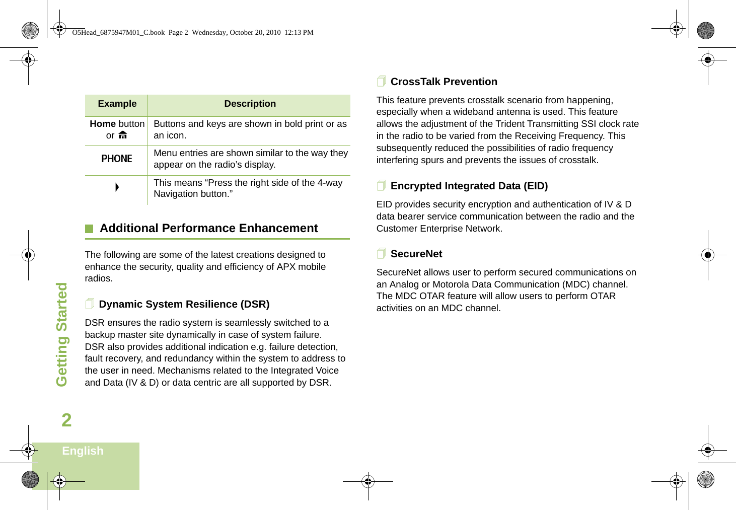 Getting StartedEnglish2Additional Performance EnhancementThe following are some of the latest creations designed to enhance the security, quality and efficiency of APX mobile radios.Dynamic System Resilience (DSR)DSR ensures the radio system is seamlessly switched to a backup master site dynamically in case of system failure. DSR also provides additional indication e.g. failure detection, fault recovery, and redundancy within the system to address to the user in need. Mechanisms related to the Integrated Voice and Data (IV &amp; D) or data centric are all supported by DSR.CrossTalk PreventionThis feature prevents crosstalk scenario from happening, especially when a wideband antenna is used. This feature allows the adjustment of the Trident Transmitting SSI clock rate in the radio to be varied from the Receiving Frequency. This subsequently reduced the possibilities of radio frequency interfering spurs and prevents the issues of crosstalk. Encrypted Integrated Data (EID) EID provides security encryption and authentication of IV &amp; D data bearer service communication between the radio and the Customer Enterprise Network.SecureNetSecureNet allows user to perform secured communications on an Analog or Motorola Data Communication (MDC) channel. The MDC OTAR feature will allow users to perform OTAR activities on an MDC channel.Example DescriptionHome button or HButtons and keys are shown in bold print or as an icon.PHONE Menu entries are shown similar to the way they appear on the radio’s display.&gt;This means “Press the right side of the 4-way Navigation button.”O5Head_6875947M01_C.book  Page 2  Wednesday, October 20, 2010  12:13 PM