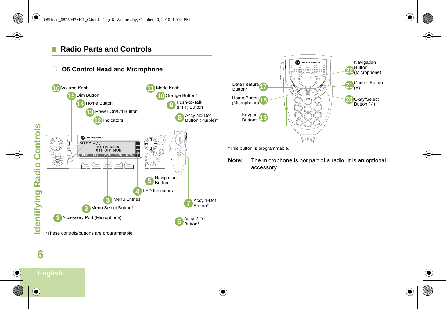 Identifying Radio ControlsEnglish6Radio Parts and Controls O5 Control Head and Microphone  Note: The microphone is not part of a radio. It is an optional accessory. 121316 15 14Volume KnobDim ButtonHome ButtonPower On/Off ButtonIndicatorsMode KnobOrange Button*Push-to-Talk (PTT) Button Accy No-Dot Button (Purple)*11Accy 2-Dot Button*Navigation ButtonLED IndicatorsMenu EntriesMenu Select Button*Accessory Port (Microphone)1*These controls/buttons are programmable.109823456Accy 1-Dot Button*7Home Button (Microphone)Data Feature Button*Okay/Select Button (3)Cancel Button (2)Navigation Button (Microphone)Keypad Buttons *This button is programmable.171822212019O5Head_6875947M01_C.book  Page 6  Wednesday, October 20, 2010  12:13 PM