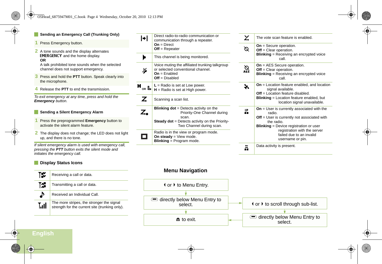 EnglishSending an Emergency Call (Trunking Only)To exit emergency at any time, press and hold the Emergency button.Sending a Silent Emergency AlarmIf silent emergency alarm is used with emergency call, pressing the PTT button exits the silent mode and initiates the emergency call.Display Status Icons1Press Emergency button.  2A tone sounds and the display alternates EMERGENCY and the home display.ORA talk prohibited tone sounds when the selected channel does not support emergency.3Press and hold the PTT button. Speak clearly into the microphone.4Release the PTT to end the transmission. 1Press the preprogrammed Emergency button to activate the silent alarm feature. 2The display does not change; the LED does not light up, and there is no tone.Receiving a call or data.Transmitting a call or data.Received an Individual Call.The more stripes, the stronger the signal strength for the current site (trunking only).utFVDirect radio-to-radio communication or communication through a repeater.On = DirectOff = RepeaterThis channel is being monitored.Voice muting the affiliated trunking talkgroup or selected conventional channel.On = EnabledOff = DisabledL = Radio is set at Low power.H = Radio is set at High power.Scanning a scan list.Blinking dot = Detects activity on the Priority-One Channel during scan.Steady dot = Detects activity on the Priority-Two Channel during scan.Radio is in the view or program mode.On steady = View mode.Blinking = Program mode.OMKHOR .ijThe vote scan feature is enabled.On = Secure operation.Off = Clear operation.Blinking = Receiving an encrypted voice call.On = AES Secure operation.Off = Clear operation.Blinking = Receiving an encrypted voice call.On = Location feature enabled, and location signal available.Off = Location feature disabled.Blinking = Location feature enabled, but location signal unavailable.On = User is currently associated with the radio.Off = User is currently not associated with the radio.Blinking = Device registration or user registration with the server failed due to an invalid username or pin.Data activity is present.kmlGnoMenu Navigation&lt; or &gt; to Menu Entry.g directly below Menu Entry to select.H to exit.&lt; or &gt; to scroll through sub-list.g directly below Menu Entry to select.O5Head_6875947M01_C.book  Page 4  Wednesday, October 20, 2010  12:13 PM
