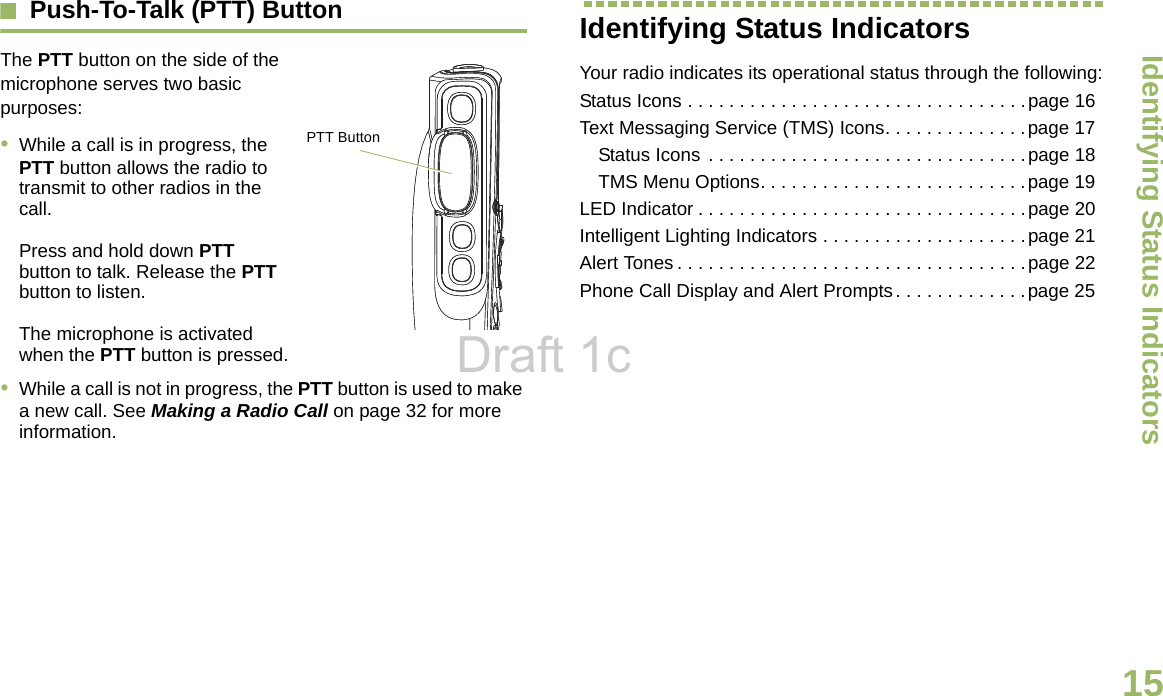 Identifying Status IndicatorsEnglish15Push-To-Talk (PTT) Button    The PTT button on the side of the microphone serves two basic purposes:     •While a call is in progress, the PTT button allows the radio to transmit to other radios in the call.Press and hold down PTT button to talk. Release the PTT button to listen.The microphone is activated when the PTT button is pressed.•While a call is not in progress, the PTT button is used to make a new call. See Making a Radio Call on page 32 for more information.Identifying Status IndicatorsYour radio indicates its operational status through the following:Status Icons . . . . . . . . . . . . . . . . . . . . . . . . . . . . . . . . .page 16Text Messaging Service (TMS) Icons. . . . . . . . . . . . . .page 17Status Icons . . . . . . . . . . . . . . . . . . . . . . . . . . . . . . .page 18TMS Menu Options. . . . . . . . . . . . . . . . . . . . . . . . . .page 19LED Indicator . . . . . . . . . . . . . . . . . . . . . . . . . . . . . . . .page 20Intelligent Lighting Indicators . . . . . . . . . . . . . . . . . . . .page 21Alert Tones . . . . . . . . . . . . . . . . . . . . . . . . . . . . . . . . . .page 22Phone Call Display and Alert Prompts . . . . . . . . . . . . .page 25 PTT ButtonDraft 1c