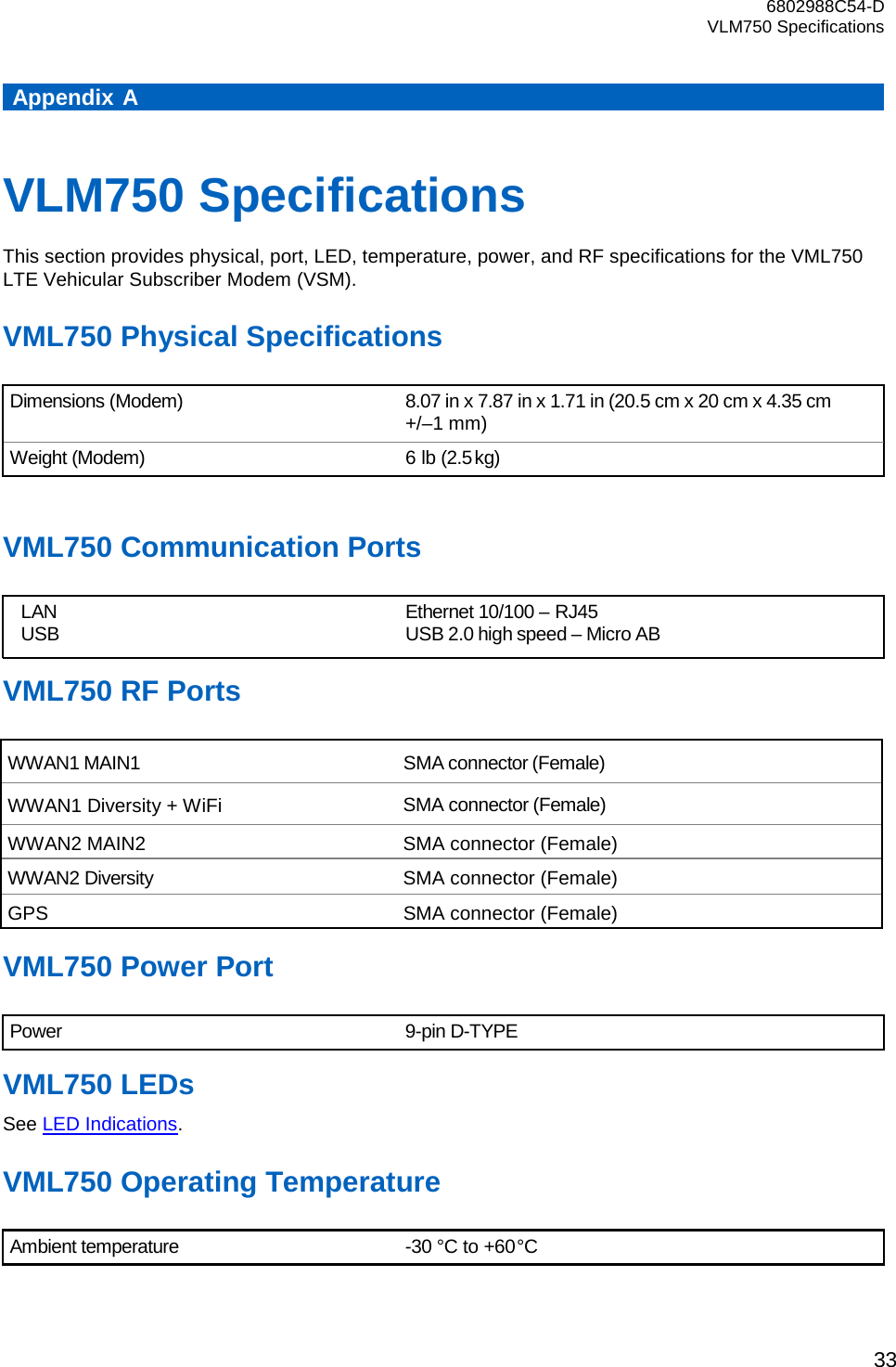 6802988C54-D VLM750 Specifications  33        Appendix A    VLM750 Specifications This section provides physical, port, LED, temperature, power, and RF specifications for the VML750 LTE Vehicular Subscriber Modem (VSM).  VML750 Physical Specifications       VML750 Communication Ports     VML750 RF Ports  WWAN1 MAIN1 SMA connector (Female) WWAN1 Diversity + WiFi SMA connector (Female)  WWAN2 MAIN2 SMA connector (Female) WWAN2 Diversity  SMA connector (Female) GPS SMA connector (Female)  VML750 Power Port   VML750 LEDs See LED Indications.  VML750 Operating Temperature  Power  9-pin D-TYPE Ambient temperature  -30 °C to +60 °C  Ethernet 10/100 – RJ45 USB 2.0 high speed – Micro AB LAN  USB  Dimensions (Modem) 8.07 in x 7.87 in x 1.71 in (20.5 cm x 20 cm x 4.35 cm +/–1 mm) Weight (Modem) 6 lb (2.5 kg) 