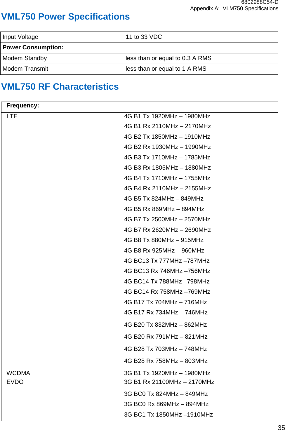 6802988C54-D Appendix A:  VLM750 Specifications  35    VML750 Power Specifications  Input Voltage 11 to 33 VDC Power Consumption: Modem Standby less than or equal to 0.3 A RMS Modem Transmit less than or equal to 1 A RMS  VML750 RF Characteristics  Frequency: LTE 4G B1 Tx 1920MHz – 1980MHz  4G B1 Rx 2110MHz – 2170MHz  4G B2 Tx 1850MHz – 1910MHz  4G B2 Rx 1930MHz – 1990MHz  4G B3 Tx 1710MHz – 1785MHz  4G B3 Rx 1805MHz – 1880MHz  4G B4 Tx 1710MHz – 1755MHz  4G B4 Rx 2110MHz – 2155MHz  4G B5 Tx 824MHz – 849MHz  4G B5 Rx 869MHz – 894MHz  4G B7 Tx 2500MHz – 2570MHz  4G B7 Rx 2620MHz – 2690MHz  4G B8 Tx 880MHz – 915MHz  4G B8 Rx 925MHz – 960MHz  4G BC13 Tx 777MHz –787MHz  4G BC13 Rx 746MHz –756MHz  4G BC14 Tx 788MHz –798MHz  4G BC14 Rx 758MHz –769MHz  4G B17 Tx 704MHz – 716MHz  4G B17 Rx 734MHz – 746MHz  4G B20 Tx 832MHz – 862MHz  4G B20 Rx 791MHz – 821MHz  4G B28 Tx 703MHz – 748MHz  4G B28 Rx 758MHz – 803MHz WCDMA 3G B1 Tx 1920MHz – 1980MHz EVDO 3G B1 Rx 21100MHz – 2170MHz  3G BC0 Tx 824MHz – 849MHz  3G BC0 Rx 869MHz – 894MHz  3G BC1 Tx 1850MHz –1910MHz 