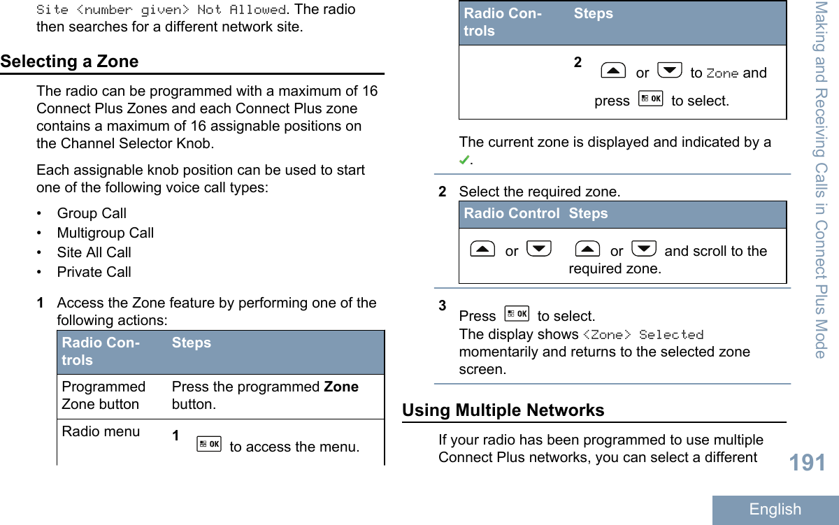 Site &lt;number given&gt; Not Allowed. The radiothen searches for a different network site.Selecting a ZoneThe radio can be programmed with a maximum of 16Connect Plus Zones and each Connect Plus zonecontains a maximum of 16 assignable positions onthe Channel Selector Knob.Each assignable knob position can be used to startone of the following voice call types:• Group Call• Multigroup Call• Site All Call• Private Call1Access the Zone feature by performing one of thefollowing actions:Radio Con-trolsStepsProgrammedZone buttonPress the programmed Zonebutton.Radio menu 1 to access the menu.Radio Con-trolsSteps2 or   to Zone andpress   to select.The current zone is displayed and indicated by a.2Select the required zone.Radio Control Steps or   or   and scroll to therequired zone.3Press   to select.The display shows &lt;Zone&gt; Selectedmomentarily and returns to the selected zonescreen.Using Multiple NetworksIf your radio has been programmed to use multipleConnect Plus networks, you can select a differentMaking and Receiving Calls in Connect Plus Mode191English