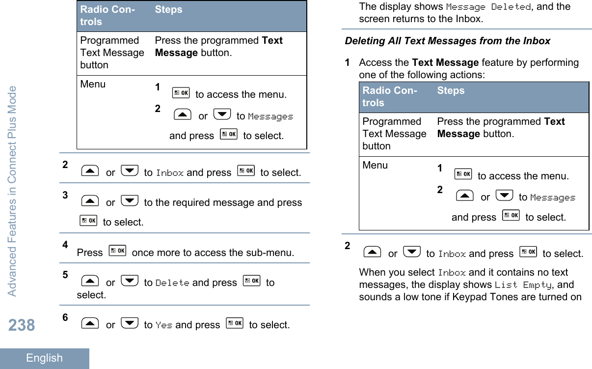 Radio Con-trolsStepsProgrammedText MessagebuttonPress the programmed TextMessage button.Menu 1 to access the menu.2 or   to Messagesand press   to select.2 or   to Inbox and press   to select.3 or   to the required message and press to select.4Press   once more to access the sub-menu.5 or   to Delete and press   toselect.6 or   to Yes and press   to select.The display shows Message Deleted, and thescreen returns to the Inbox.Deleting All Text Messages from the Inbox1Access the Text Message feature by performingone of the following actions:Radio Con-trolsStepsProgrammedText MessagebuttonPress the programmed TextMessage button.Menu 1 to access the menu.2 or   to Messagesand press   to select.2 or   to Inbox and press   to select.When you select Inbox and it contains no textmessages, the display shows List Empty, andsounds a low tone if Keypad Tones are turned onAdvanced Features in Connect Plus Mode238English