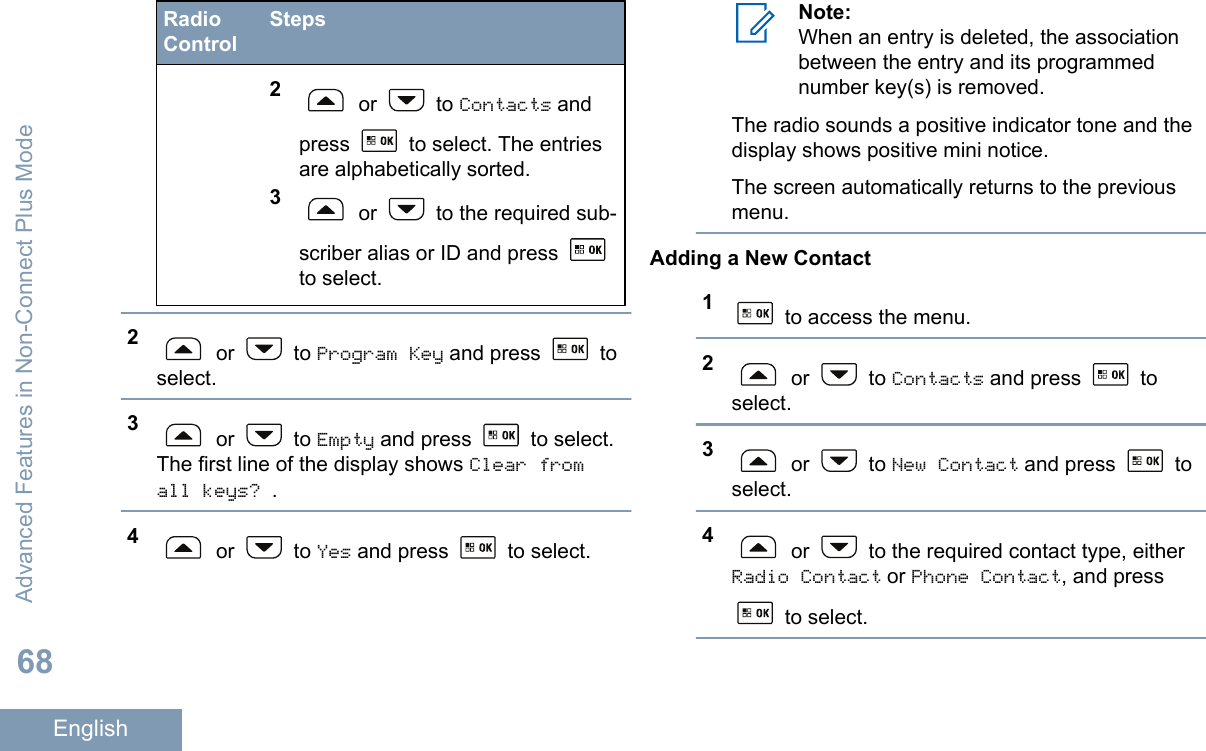 RadioControlSteps2 or   to Contacts andpress   to select. The entriesare alphabetically sorted.3 or   to the required sub-scriber alias or ID and press to select.2 or   to Program Key and press   toselect.3 or   to Empty and press   to select.The first line of the display shows Clear fromall keys? .4 or   to Yes and press   to select.Note:When an entry is deleted, the associationbetween the entry and its programmednumber key(s) is removed.The radio sounds a positive indicator tone and thedisplay shows positive mini notice.The screen automatically returns to the previousmenu.Adding a New Contact1 to access the menu.2 or   to Contacts and press   toselect.3 or   to New Contact and press   toselect.4 or   to the required contact type, eitherRadio Contact or Phone Contact, and press to select.Advanced Features in Non-Connect Plus Mode68English