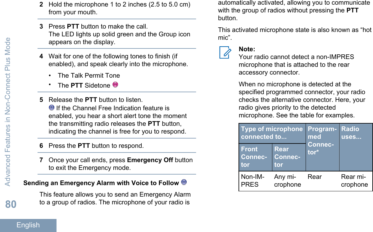 2Hold the microphone 1 to 2 inches (2.5 to 5.0 cm)from your mouth.3Press PTT button to make the call.The LED lights up solid green and the Group iconappears on the display.4Wait for one of the following tones to finish (ifenabled), and speak clearly into the microphone.• The Talk Permit Tone•The PTT Sidetone 5Release the PTT button to listen. If the Channel Free Indication feature isenabled, you hear a short alert tone the momentthe transmitting radio releases the PTT button,indicating the channel is free for you to respond.6Press the PTT button to respond.7Once your call ends, press Emergency Off buttonto exit the Emergency mode.Sending an Emergency Alarm with Voice to Follow This feature allows you to send an Emergency Alarmto a group of radios. The microphone of your radio isautomatically activated, allowing you to communicatewith the group of radios without pressing the PTTbutton.This activated microphone state is also known as “hotmic”.Note:Your radio cannot detect a non-IMPRESmicrophone that is attached to the rearaccessory connector.When no microphone is detected at thespecified programmed connector, your radiochecks the alternative connector. Here, yourradio gives priority to the detectedmicrophone. See the table for examples.Type of microphoneconnected to...Program-medConnec-tor*Radiouses...FrontConnec-torRearConnec-torNon-IM-PRESAny mi-crophoneRear Rear mi-crophoneAdvanced Features in Non-Connect Plus Mode80English