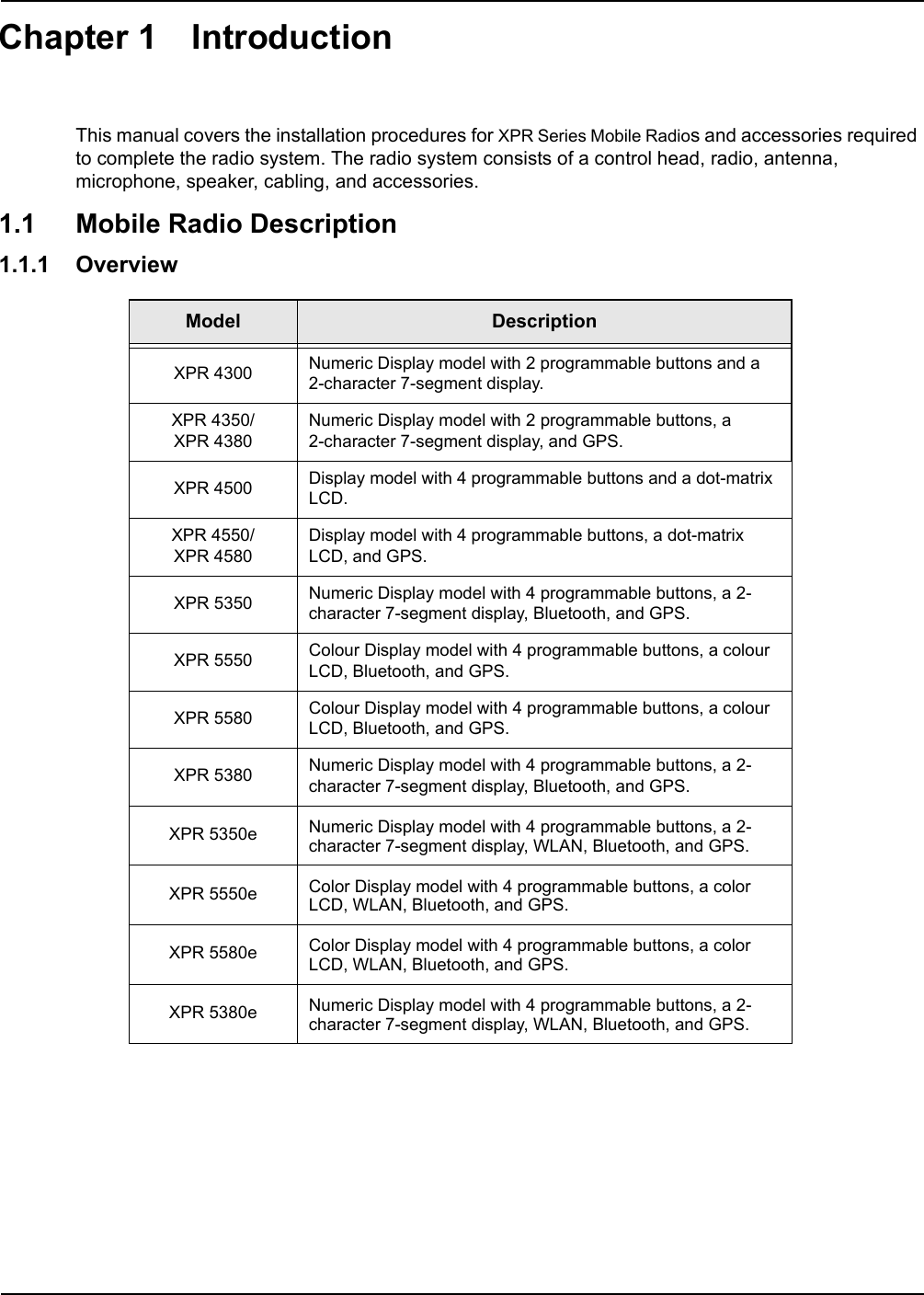 Chapter 1 IntroductionThis manual covers the installation procedures for XPR Series Mobile Radios and accessories required to complete the radio system. The radio system consists of a control head, radio, antenna, microphone, speaker, cabling, and accessories. 1.1 Mobile Radio Description1.1.1 Overview Model DescriptionXPR 4300 Numeric Display model with 2 programmable buttons and a 2-character 7-segment display.XPR 4350/XPR 4380Numeric Display model with 2 programmable buttons, a 2-character 7-segment display, and GPS.XPR 4500 Display model with 4 programmable buttons and a dot-matrix LCD.XPR 4550/XPR 4580Display model with 4 programmable buttons, a dot-matrix LCD, and GPS.XPR 5350 Numeric Display model with 4 programmable buttons, a 2-character 7-segment display, Bluetooth, and GPS.XPR 5550 Colour Display model with 4 programmable buttons, a colour LCD, Bluetooth, and GPS.XPR 5580 Colour Display model with 4 programmable buttons, a colour LCD, Bluetooth, and GPS.XPR 5380 Numeric Display model with 4 programmable buttons, a 2-character 7-segment display, Bluetooth, and GPS.XPR 5350e Numeric Display model with 4 programmable buttons, a 2-character 7-segment display, WLAN, Bluetooth, and GPS.XPR 5550e Color Display model with 4 programmable buttons, a colorLCD, WLAN, Bluetooth, and GPS.XPR 5580e Color Display model with 4 programmable buttons, a colorLCD, WLAN, Bluetooth, and GPS.XPR 5380e Numeric Display model with 4 programmable buttons, a 2-character 7-segment display, WLAN, Bluetooth, and GPS.