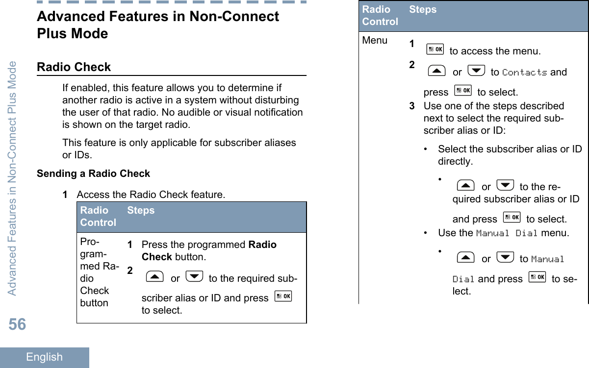 Advanced Features in Non-ConnectPlus ModeRadio CheckIf enabled, this feature allows you to determine ifanother radio is active in a system without disturbingthe user of that radio. No audible or visual notificationis shown on the target radio.This feature is only applicable for subscriber aliasesor IDs.Sending a Radio Check1Access the Radio Check feature.RadioControlStepsPro-gram-med Ra-dioCheckbutton1Press the programmed RadioCheck button.2 or   to the required sub-scriber alias or ID and press to select.RadioControlStepsMenu 1 to access the menu.2 or   to Contacts andpress   to select.3Use one of the steps describednext to select the required sub-scriber alias or ID:• Select the subscriber alias or IDdirectly.• or   to the re-quired subscriber alias or IDand press   to select.•Use the Manual Dial menu.• or   to ManualDial and press   to se-lect.Advanced Features in Non-Connect Plus Mode56English