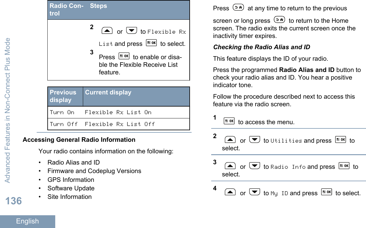 Radio Con-trolSteps2 or   to Flexible RxList and press   to select.3Press   to enable or disa-ble the Flexible Receive Listfeature.PreviousdisplayCurrent displayTurn On Flexible Rx List OnTurn Off Flexible Rx List OffAccessing General Radio InformationYour radio contains information on the following:• Radio Alias and ID• Firmware and Codeplug Versions• GPS Information• Software Update• Site InformationPress   at any time to return to the previousscreen or long press   to return to the Homescreen. The radio exits the current screen once theinactivity timer expires.Checking the Radio Alias and IDThis feature displays the ID of your radio.Press the programmed Radio Alias and ID button tocheck your radio alias and ID. You hear a positiveindicator tone.Follow the procedure described next to access thisfeature via the radio screen.1 to access the menu.2 or   to Utilities and press   toselect.3 or   to Radio Info and press   toselect.4 or   to My ID and press   to select.Advanced Features in Non-Connect Plus Mode136English