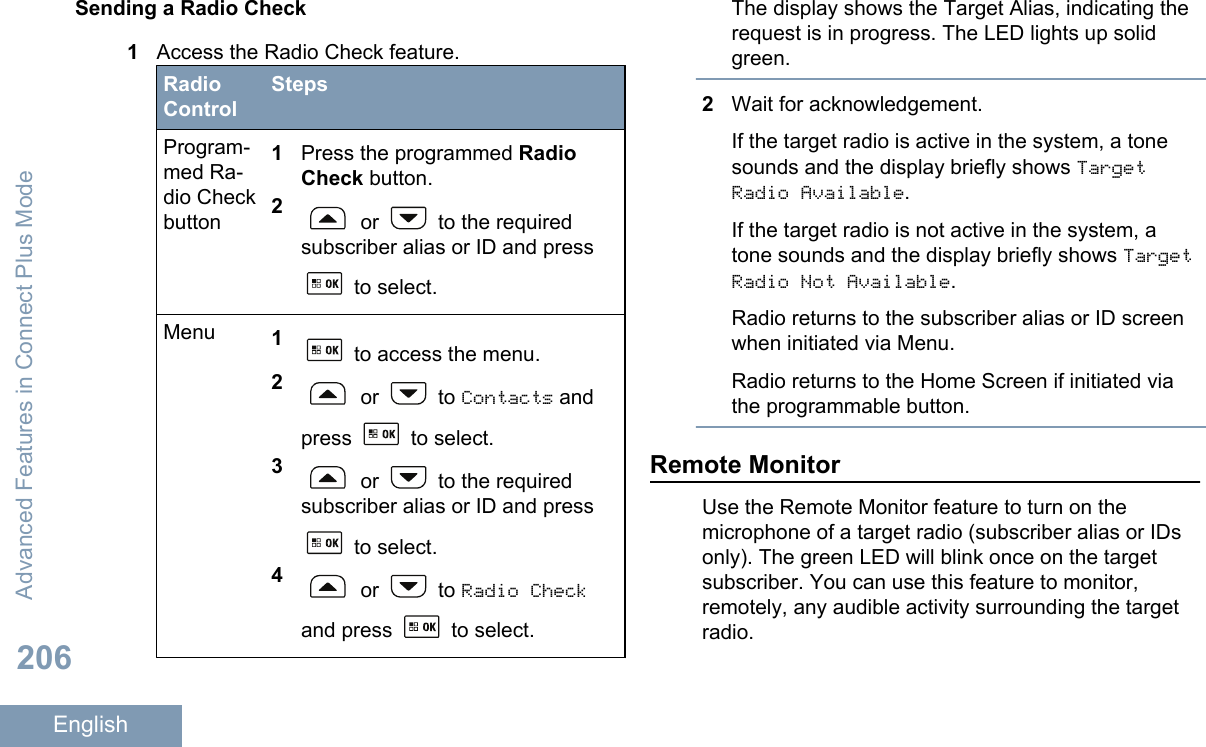 Sending a Radio Check1Access the Radio Check feature.RadioControlStepsProgram-med Ra-dio Checkbutton1Press the programmed RadioCheck button.2 or   to the requiredsubscriber alias or ID and press to select.Menu 1 to access the menu.2 or   to Contacts andpress   to select.3 or   to the requiredsubscriber alias or ID and press to select.4 or   to Radio Checkand press   to select.The display shows the Target Alias, indicating therequest is in progress. The LED lights up solidgreen.2Wait for acknowledgement.If the target radio is active in the system, a tonesounds and the display briefly shows TargetRadio Available.If the target radio is not active in the system, atone sounds and the display briefly shows TargetRadio Not Available.Radio returns to the subscriber alias or ID screenwhen initiated via Menu.Radio returns to the Home Screen if initiated viathe programmable button.Remote MonitorUse the Remote Monitor feature to turn on themicrophone of a target radio (subscriber alias or IDsonly). The green LED will blink once on the targetsubscriber. You can use this feature to monitor,remotely, any audible activity surrounding the targetradio.Advanced Features in Connect Plus Mode206English