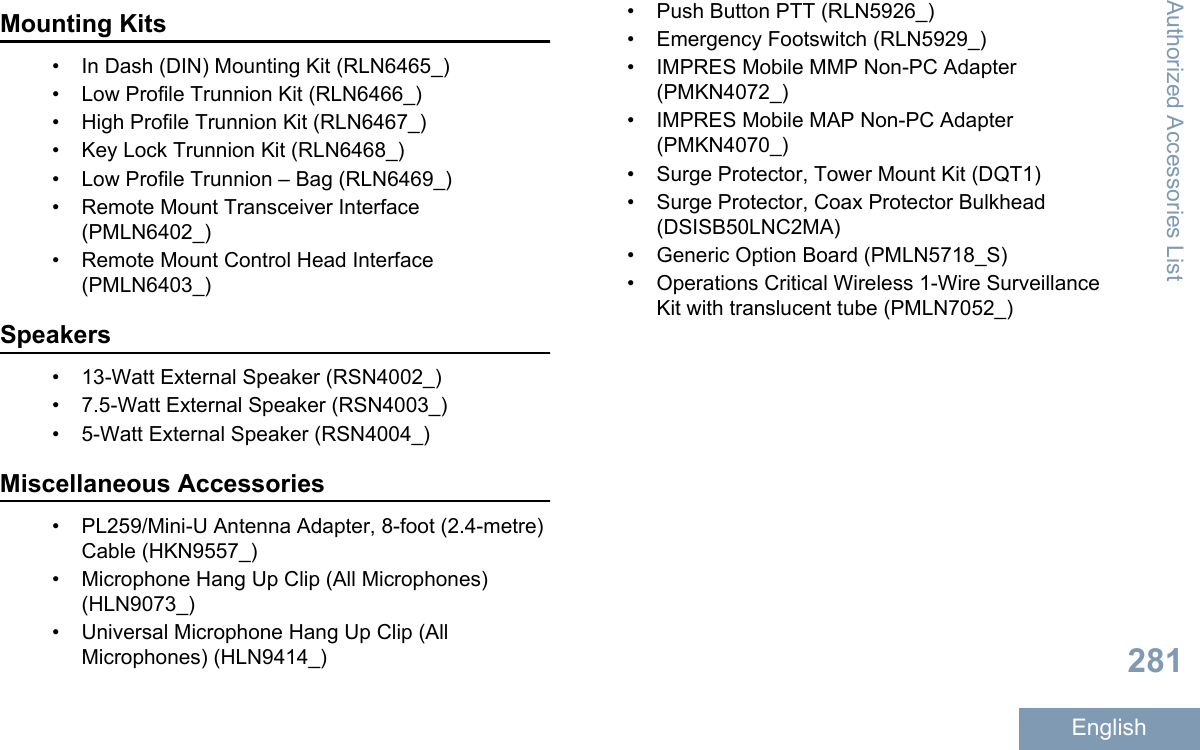 Mounting Kits• In Dash (DIN) Mounting Kit (RLN6465_)• Low Profile Trunnion Kit (RLN6466_)• High Profile Trunnion Kit (RLN6467_)• Key Lock Trunnion Kit (RLN6468_)• Low Profile Trunnion – Bag (RLN6469_)• Remote Mount Transceiver Interface(PMLN6402_)• Remote Mount Control Head Interface(PMLN6403_)Speakers• 13-Watt External Speaker (RSN4002_)• 7.5-Watt External Speaker (RSN4003_)• 5-Watt External Speaker (RSN4004_)Miscellaneous Accessories• PL259/Mini-U Antenna Adapter, 8-foot (2.4-metre)Cable (HKN9557_)• Microphone Hang Up Clip (All Microphones)(HLN9073_)• Universal Microphone Hang Up Clip (AllMicrophones) (HLN9414_)• Push Button PTT (RLN5926_)• Emergency Footswitch (RLN5929_)• IMPRES Mobile MMP Non-PC Adapter(PMKN4072_)• IMPRES Mobile MAP Non-PC Adapter(PMKN4070_)• Surge Protector, Tower Mount Kit (DQT1)• Surge Protector, Coax Protector Bulkhead(DSISB50LNC2MA)• Generic Option Board (PMLN5718_S)• Operations Critical Wireless 1-Wire SurveillanceKit with translucent tube (PMLN7052_)Authorized Accessories List281English