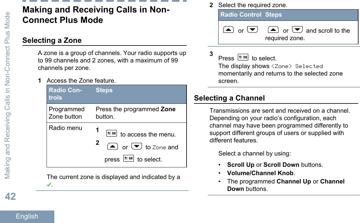Making and Receiving Calls in Non-Connect Plus ModeSelecting a ZoneA zone is a group of channels. Your radio supports upto 99 channels and 2 zones, with a maximum of 99channels per zone.1Access the Zone feature.Radio Con-trolsStepsProgrammedZone buttonPress the programmed Zonebutton.Radio menu 1 to access the menu.2 or   to Zone andpress   to select.The current zone is displayed and indicated by a.2Select the required zone.Radio Control Steps or   or   and scroll to therequired zone.3Press   to select.The display shows &lt;Zone&gt; Selectedmomentarily and returns to the selected zonescreen.Selecting a ChannelTransmissions are sent and received on a channel.Depending on your radio’s configuration, eachchannel may have been programmed differently tosupport different groups of users or supplied withdifferent features.Select a channel by using:•Scroll Up or Scroll Down buttons.•Volume/Channel Knob.• The programmed Channel Up or ChannelDown buttons.Making and Receiving Calls in Non-Connect Plus Mode42English