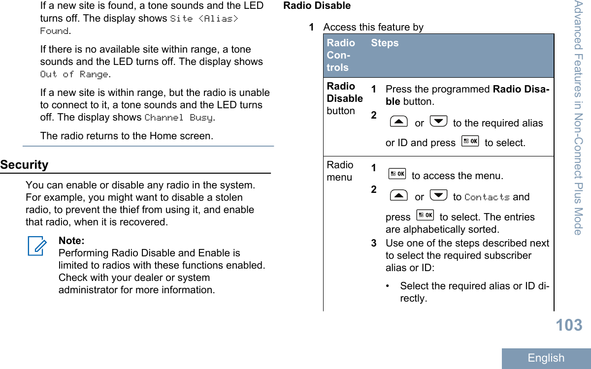 If a new site is found, a tone sounds and the LEDturns off. The display shows Site &lt;Alias&gt;Found.If there is no available site within range, a tonesounds and the LED turns off. The display showsOut of Range.If a new site is within range, but the radio is unableto connect to it, a tone sounds and the LED turnsoff. The display shows Channel Busy.The radio returns to the Home screen.SecurityYou can enable or disable any radio in the system.For example, you might want to disable a stolenradio, to prevent the thief from using it, and enablethat radio, when it is recovered.Note:Performing Radio Disable and Enable islimited to radios with these functions enabled.Check with your dealer or systemadministrator for more information.Radio Disable1Access this feature byRadioCon-trolsStepsRadioDisablebutton1Press the programmed Radio Disa-ble button.2 or   to the required aliasor ID and press   to select.Radiomenu 1 to access the menu.2 or   to Contacts andpress   to select. The entriesare alphabetically sorted.3Use one of the steps described nextto select the required subscriberalias or ID:• Select the required alias or ID di-rectly.Advanced Features in Non-Connect Plus Mode103English