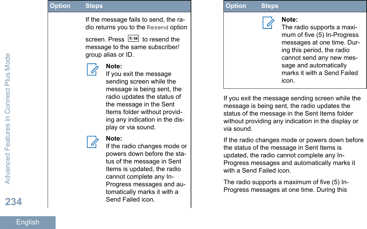 Option StepsIf the message fails to send, the ra-dio returns you to the Resend optionscreen. Press   to resend themessage to the same subscriber/group alias or ID.Note:If you exit the messagesending screen while themessage is being sent, theradio updates the status ofthe message in the SentItems folder without provid-ing any indication in the dis-play or via sound.Note:If the radio changes mode orpowers down before the sta-tus of the message in SentItems is updated, the radiocannot complete any In-Progress messages and au-tomatically marks it with aSend Failed icon.Option StepsNote:The radio supports a maxi-mum of five (5) In-Progressmessages at one time. Dur-ing this period, the radiocannot send any new mes-sage and automaticallymarks it with a Send Failedicon.If you exit the message sending screen while themessage is being sent, the radio updates thestatus of the message in the Sent Items folderwithout providing any indication in the display orvia sound.If the radio changes mode or powers down beforethe status of the message in Sent Items isupdated, the radio cannot complete any In-Progress messages and automatically marks itwith a Send Failed icon.The radio supports a maximum of five (5) In-Progress messages at one time. During thisAdvanced Features in Connect Plus Mode234English