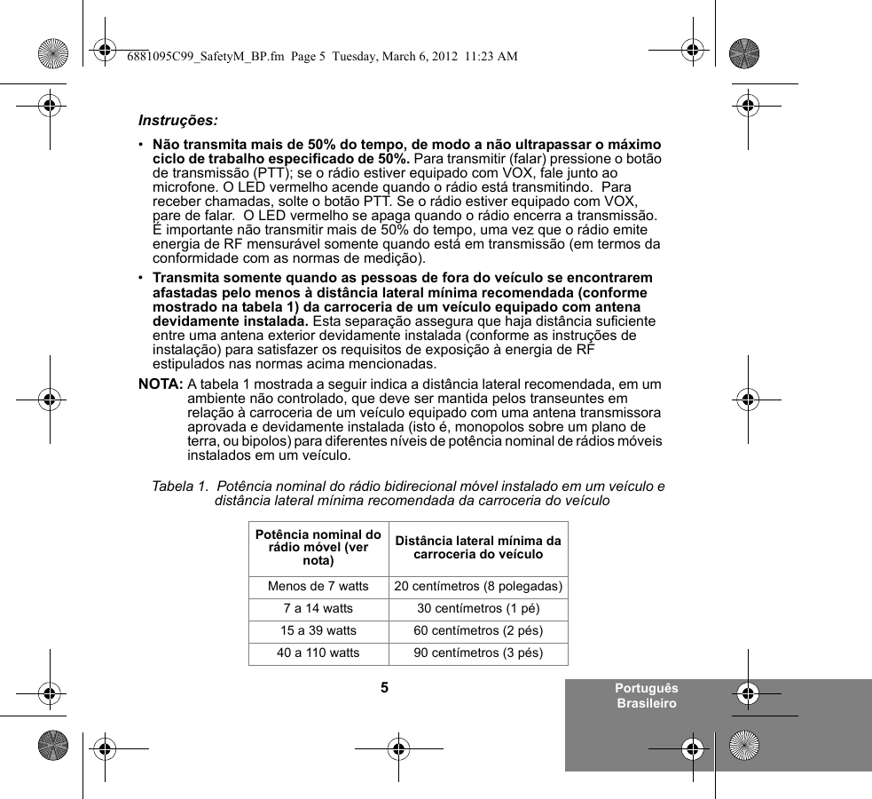 5Português BrasileiroInstruções:•Não transmita mais de 50% do tempo, de modo a não ultrapassar o máximo ciclo de trabalho especificado de 50%. Para transmitir (falar) pressione o botão de transmissão (PTT); se o rádio estiver equipado com VOX, fale junto ao microfone. O LED vermelho acende quando o rádio está transmitindo.  Para receber chamadas, solte o botão PTT. Se o rádio estiver equipado com VOX, pare de falar.  O LED vermelho se apaga quando o rádio encerra a transmissão. É importante não transmitir mais de 50% do tempo, uma vez que o rádio emite energia de RF mensurável somente quando está em transmissão (em termos da conformidade com as normas de medição).•Transmita somente quando as pessoas de fora do veículo se encontrarem afastadas pelo menos à distância lateral mínima recomendada (conforme mostrado na tabela 1) da carroceria de um veículo equipado com antena devidamente instalada. Esta separação assegura que haja distância suficiente entre uma antena exterior devidamente instalada (conforme as instruções de instalação) para satisfazer os requisitos de exposição à energia de RF estipulados nas normas acima mencionadas.NOTA: A tabela 1 mostrada a seguir indica a distância lateral recomendada, em um ambiente não controlado, que deve ser mantida pelos transeuntes em relação à carroceria de um veículo equipado com uma antena transmissora aprovada e devidamente instalada (isto é, monopolos sobre um plano de terra, ou bipolos) para diferentes níveis de potência nominal de rádios móveis instalados em um veículo.Tabela 1.  Potência nominal do rádio bidirecional móvel instalado em um veículo e  distância lateral mínima recomendada da carroceria do veículoPotência nominal do rádio móvel (ver nota)Distância lateral mínima da carroceria do veículoMenos de 7 watts 20 centímetros (8 polegadas)7 a 14 watts 30 centímetros (1 pé)15 a 39 watts 60 centímetros (2 pés)40 a 110 watts 90 centímetros (3 pés)6881095C99_SafetyM_BP.fm  Page 5  Tuesday, March 6, 2012  11:23 AM