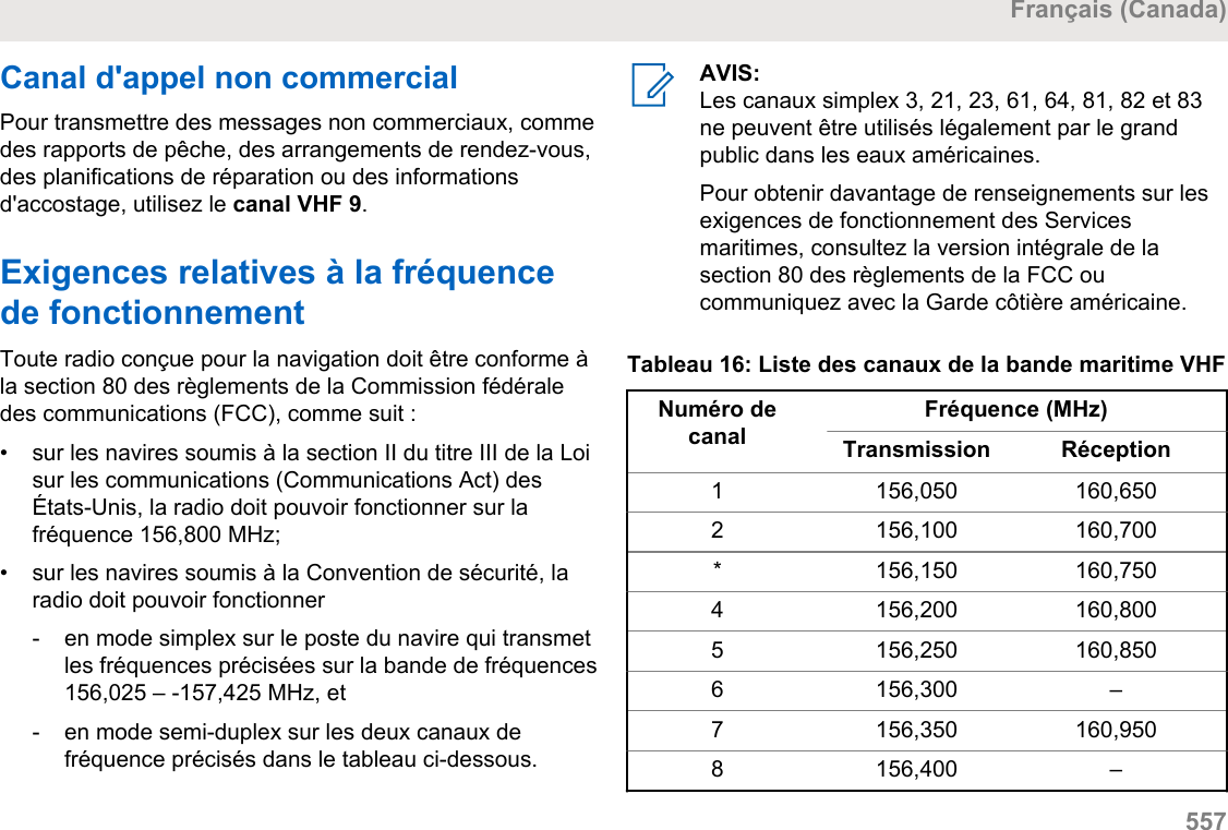 Canal d&apos;appel non commercialPour transmettre des messages non commerciaux, commedes rapports de pêche, des arrangements de rendez-vous,des planifications de réparation ou des informationsd&apos;accostage, utilisez le canal VHF 9.Exigences relatives à la fréquencede fonctionnementToute radio conçue pour la navigation doit être conforme àla section 80 des règlements de la Commission fédéraledes communications (FCC), comme suit :• sur les navires soumis à la section II du titre III de la Loisur les communications (Communications Act) desÉtats-Unis, la radio doit pouvoir fonctionner sur lafréquence 156,800 MHz;•sur les navires soumis à la Convention de sécurité, laradio doit pouvoir fonctionner- en mode simplex sur le poste du navire qui transmetles fréquences précisées sur la bande de fréquences156,025 – -157,425 MHz, et- en mode semi-duplex sur les deux canaux defréquence précisés dans le tableau ci-dessous.AVIS:Les canaux simplex 3, 21, 23, 61, 64, 81, 82 et 83ne peuvent être utilisés légalement par le grandpublic dans les eaux américaines.Pour obtenir davantage de renseignements sur lesexigences de fonctionnement des Servicesmaritimes, consultez la version intégrale de lasection 80 des règlements de la FCC oucommuniquez avec la Garde côtière américaine.Tableau 16: Liste des canaux de la bande maritime VHFNuméro decanalFréquence (MHz)Transmission Réception1 156,050 160,6502 156,100 160,700* 156,150 160,7504 156,200 160,8005 156,250 160,8506 156,300 –7 156,350 160,9508 156,400 –Français (Canada)  557