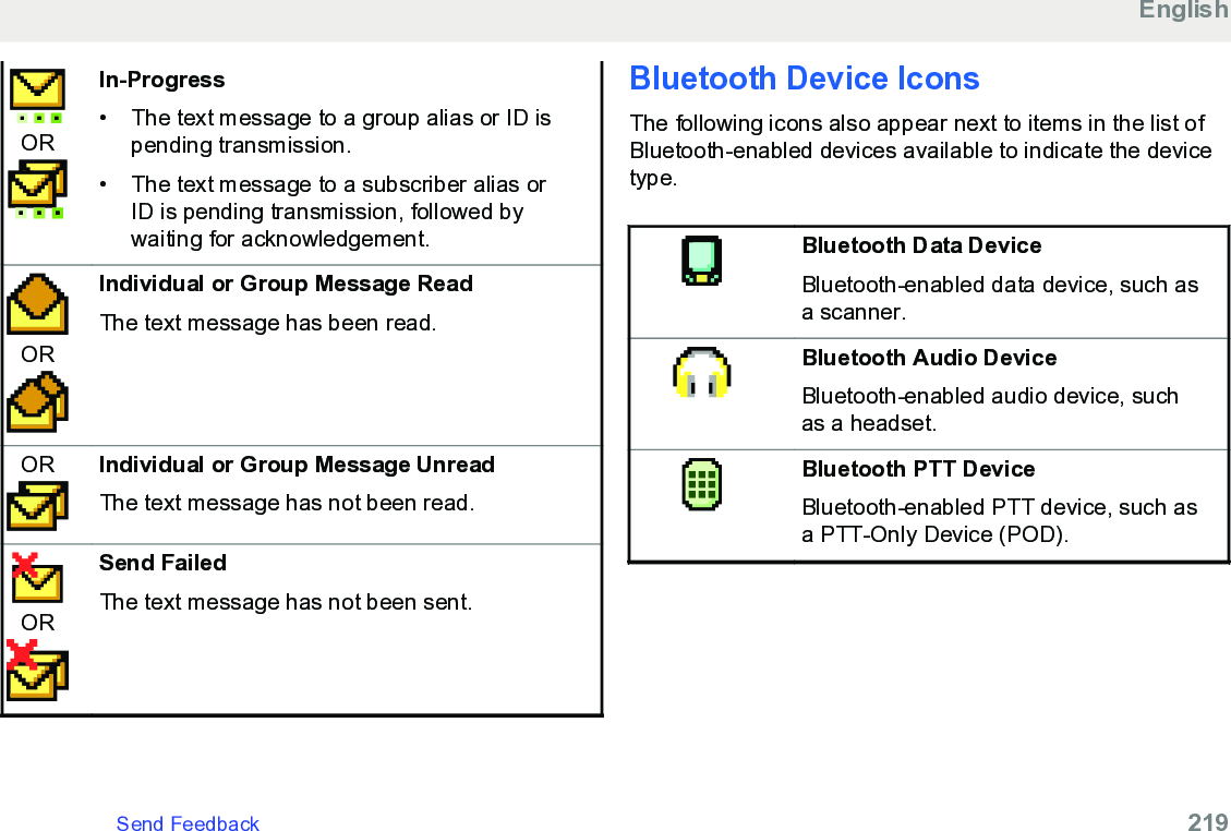 ORIn-Progress• The text message to a group alias or ID ispending transmission.•The text message to a subscriber alias orID is pending transmission, followed bywaiting for acknowledgement.ORIndividual or Group Message ReadThe text message has been read.OR Individual or Group Message UnreadThe text message has not been read.ORSend FailedThe text message has not been sent.Bluetooth Device IconsThe following icons also appear next to items in the list ofBluetooth-enabled devices available to indicate the devicetype.Bluetooth Data DeviceBluetooth-enabled data device, such asa scanner.Bluetooth Audio DeviceBluetooth-enabled audio device, suchas a headset.Bluetooth PTT DeviceBluetooth-enabled PTT device, such asa PTT-Only Device (POD).EnglishSend Feedback   219
