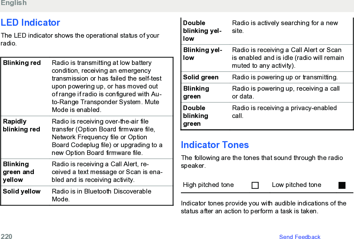 LED IndicatorThe LED indicator shows the operational status of yourradio.Blinking red Radio is transmitting at low batterycondition, receiving an emergencytransmission or has failed the self-testupon powering up, or has moved outof range if radio is configured with Au-to-Range Transponder System. MuteMode is enabled.Rapidlyblinking redRadio is receiving over-the-air filetransfer (Option Board firmware file,Network Frequency file or OptionBoard Codeplug file) or upgrading to anew Option Board firmware file.Blinkinggreen andyellowRadio is receiving a Call Alert, re-ceived a text message or Scan is ena-bled and is receiving activity.Solid yellow Radio is in Bluetooth DiscoverableMode.Doubleblinking yel-lowRadio is actively searching for a newsite.Blinking yel-lowRadio is receiving a Call Alert or Scanis enabled and is idle (radio will remainmuted to any activity).Solid green Radio is powering up or transmitting.BlinkinggreenRadio is powering up, receiving a callor data.DoubleblinkinggreenRadio is receiving a privacy-enabledcall.Indicator TonesThe following are the tones that sound through the radiospeaker.High pitched tone Low pitched toneIndicator tones provide you with audible indications of thestatus after an action to perform a task is taken.English220   Send Feedback