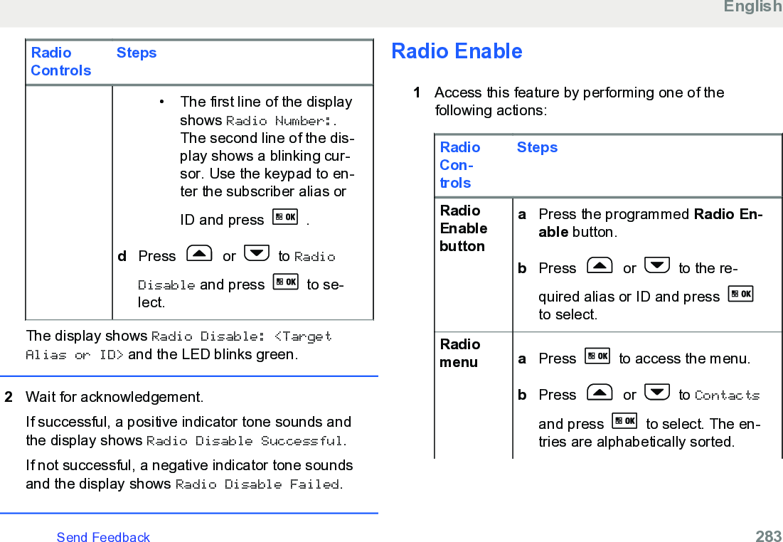 RadioControlsSteps• The first line of the displayshows Radio Number:.The second line of the dis-play shows a blinking cur-sor. Use the keypad to en-ter the subscriber alias orID and press   .dPress   or   to RadioDisable and press   to se-lect.The display shows Radio Disable: &lt;TargetAlias or ID&gt; and the LED blinks green.2Wait for acknowledgement.If successful, a positive indicator tone sounds andthe display shows Radio Disable Successful.If not successful, a negative indicator tone soundsand the display shows Radio Disable Failed.Radio Enable1Access this feature by performing one of thefollowing actions:RadioCon-trolsStepsRadioEnablebuttonaPress the programmed Radio En-able button.bPress   or   to the re-quired alias or ID and press to select.Radiomenu aPress   to access the menu.bPress   or   to Contactsand press   to select. The en-tries are alphabetically sorted.EnglishSend Feedback   283