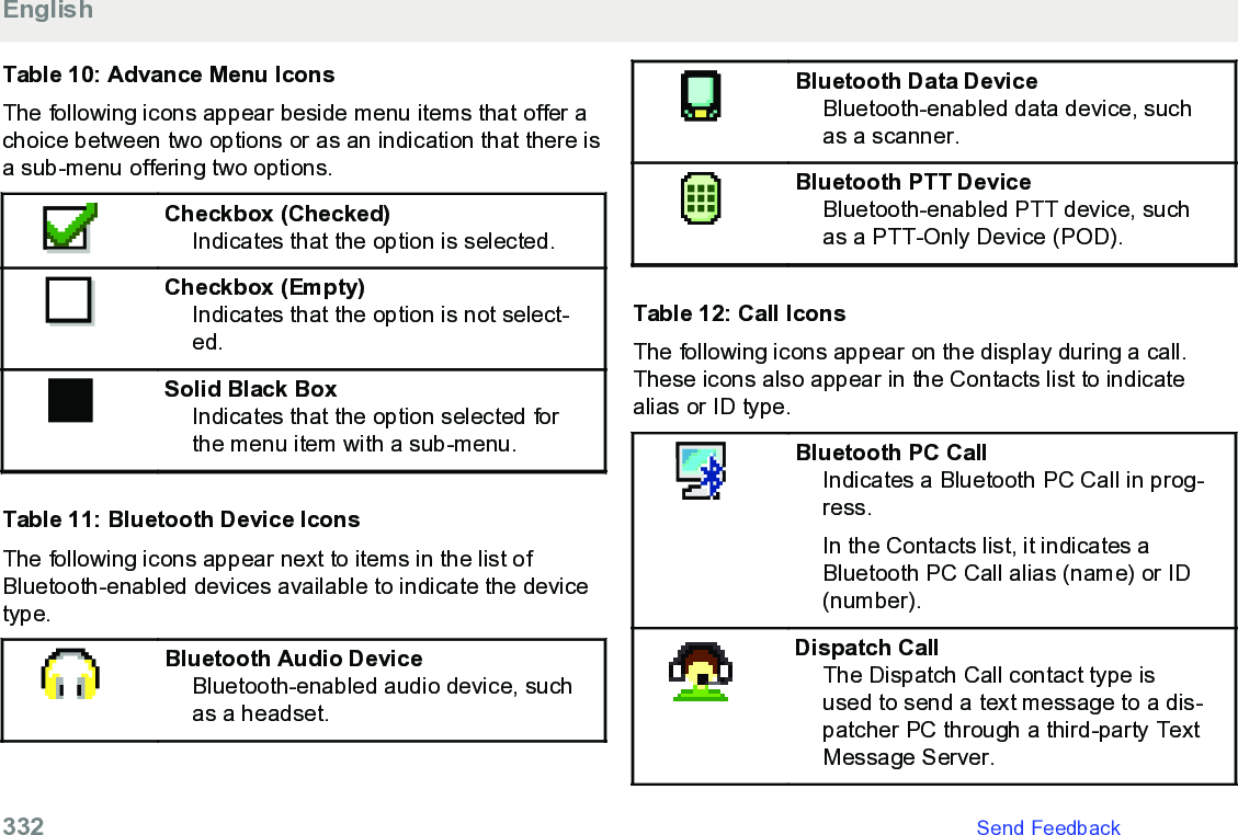 Table 10: Advance Menu IconsThe following icons appear beside menu items that offer achoice between two options or as an indication that there isa sub-menu offering two options.Checkbox (Checked)Indicates that the option is selected.Checkbox (Empty)Indicates that the option is not select-ed.Solid Black BoxIndicates that the option selected forthe menu item with a sub-menu.Table 11: Bluetooth Device IconsThe following icons appear next to items in the list ofBluetooth-enabled devices available to indicate the devicetype.Bluetooth Audio DeviceBluetooth-enabled audio device, suchas a headset.Bluetooth Data DeviceBluetooth-enabled data device, suchas a scanner.Bluetooth PTT DeviceBluetooth-enabled PTT device, suchas a PTT-Only Device (POD).Table 12: Call IconsThe following icons appear on the display during a call.These icons also appear in the Contacts list to indicatealias or ID type.Bluetooth PC CallIndicates a Bluetooth PC Call in prog-ress.In the Contacts list, it indicates aBluetooth PC Call alias (name) or ID(number).Dispatch CallThe Dispatch Call contact type isused to send a text message to a dis-patcher PC through a third-party TextMessage Server.English332   Send Feedback