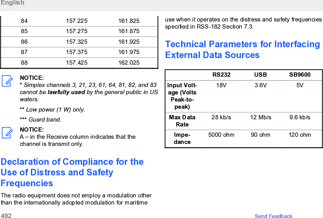 84 157.225 161.82585 157.275 161.87586 157.325 161.92587 157.375 161.97588 157.425 162.025NOTICE:* Simplex channels 3, 21, 23, 61, 64, 81, 82, and 83cannot be lawfully used by the general public in USwaters.** Low power (1 W) only.*** Guard band.NOTICE:A – in the Receive column indicates that thechannel is transmit only.Declaration of Compliance for theUse of Distress and SafetyFrequenciesThe radio equipment does not employ a modulation otherthan the internationally adopted modulation for maritimeuse when it operates on the distress and safety frequenciesspecified in RSS-182 Section 7.3.Technical Parameters for InterfacingExternal Data SourcesRS232 USB SB9600Input Volt-age (VoltsPeak-to-peak)18V 3.6V 5VMax DataRate28 kb/s 12 Mb/s 9.6 kb/sImpe-dance5000 ohm 90 ohm 120 ohmEnglish492   Send Feedback