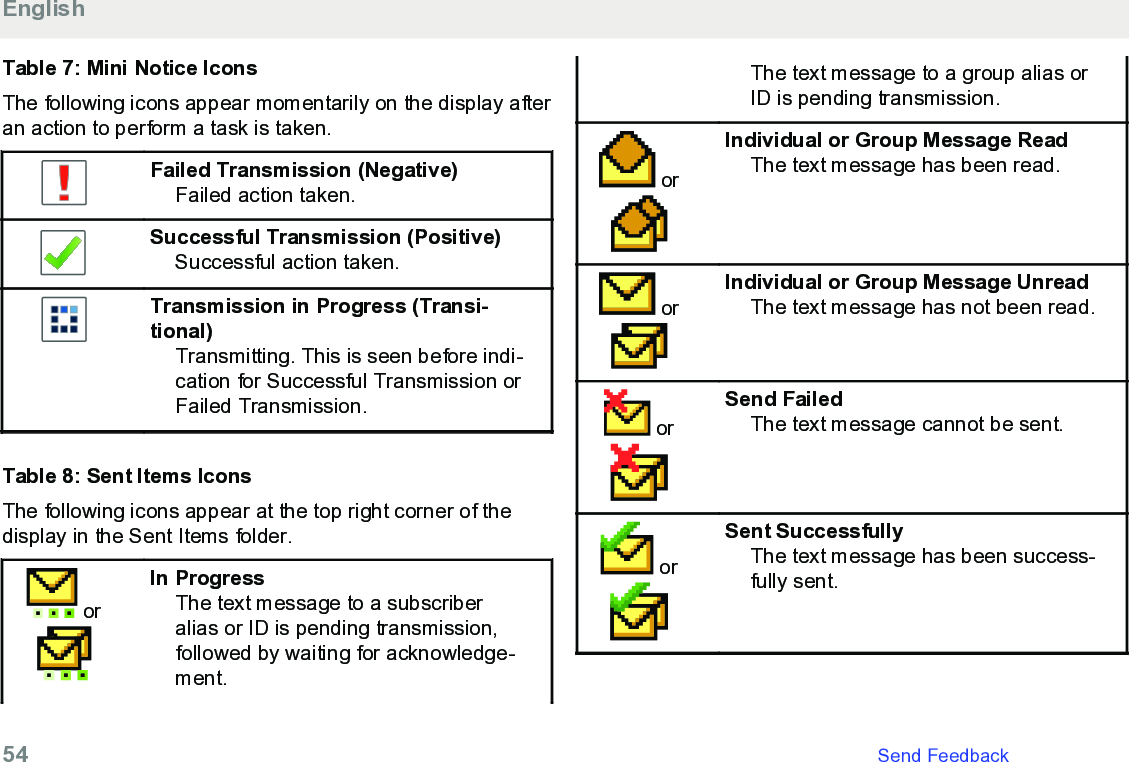 Table 7: Mini Notice IconsThe following icons appear momentarily on the display afteran action to perform a task is taken.Failed Transmission (Negative)Failed action taken.Successful Transmission (Positive)Successful action taken.Transmission in Progress (Transi-tional)Transmitting. This is seen before indi-cation for Successful Transmission orFailed Transmission.Table 8: Sent Items IconsThe following icons appear at the top right corner of thedisplay in the Sent Items folder. orIn ProgressThe text message to a subscriberalias or ID is pending transmission,followed by waiting for acknowledge-ment.The text message to a group alias orID is pending transmission. orIndividual or Group Message ReadThe text message has been read. orIndividual or Group Message UnreadThe text message has not been read. orSend FailedThe text message cannot be sent. orSent SuccessfullyThe text message has been success-fully sent.English54   Send Feedback