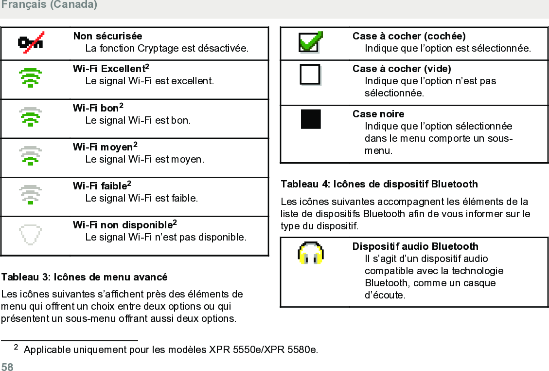 Non sécuriséeLa fonction Cryptage est désactivée.Wi-Fi Excellent2Le signal Wi-Fi est excellent.Wi-Fi bon2Le signal Wi-Fi est bon.Wi-Fi moyen2Le signal Wi-Fi est moyen.Wi-Fi faible2Le signal Wi-Fi est faible.Wi-Fi non disponible2Le signal Wi-Fi n’est pas disponible.Tableau 3: Icônes de menu avancéLes icônes suivantes s’affichent près des éléments demenu qui offrent un choix entre deux options ou quiprésentent un sous-menu offrant aussi deux options.Case à cocher (cochée)Indique que l’option est sélectionnée.Case à cocher (vide)Indique que l’option n’est passélectionnée.Case noireIndique que l’option sélectionnéedans le menu comporte un sous-menu.Tableau 4: Icônes de dispositif BluetoothLes icônes suivantes accompagnent les éléments de laliste de dispositifs Bluetooth afin de vous informer sur letype du dispositif.Dispositif audio BluetoothIl s’agit d’un dispositif audiocompatible avec la technologieBluetooth, comme un casqued’écoute.2Applicable uniquement pour les modèles XPR 5550e/XPR 5580e.Français (Canada)58  