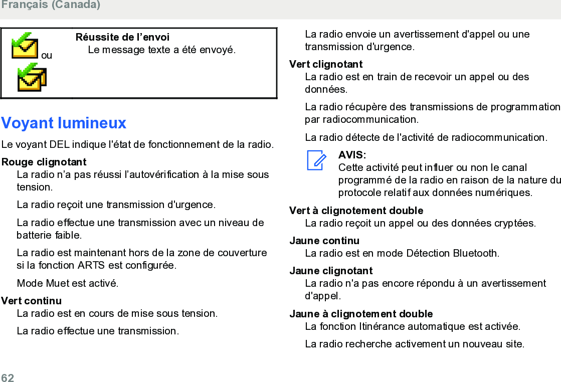  ouRéussite de l’envoiLe message texte a été envoyé.Voyant lumineuxLe voyant DEL indique l&apos;état de fonctionnement de la radio.Rouge clignotantLa radio n’a pas réussi l’autovérification à la mise soustension.La radio reçoit une transmission d&apos;urgence.La radio effectue une transmission avec un niveau debatterie faible.La radio est maintenant hors de la zone de couverturesi la fonction ARTS est configurée.Mode Muet est activé.Vert continuLa radio est en cours de mise sous tension.La radio effectue une transmission.La radio envoie un avertissement d&apos;appel ou unetransmission d&apos;urgence.Vert clignotantLa radio est en train de recevoir un appel ou desdonnées.La radio récupère des transmissions de programmationpar radiocommunication.La radio détecte de l&apos;activité de radiocommunication.AVIS:Cette activité peut influer ou non le canalprogrammé de la radio en raison de la nature duprotocole relatif aux données numériques.Vert à clignotement doubleLa radio reçoit un appel ou des données cryptées.Jaune continuLa radio est en mode Détection Bluetooth.Jaune clignotantLa radio n&apos;a pas encore répondu à un avertissementd&apos;appel.Jaune à clignotement doubleLa fonction Itinérance automatique est activée.La radio recherche activement un nouveau site.Français (Canada)62  