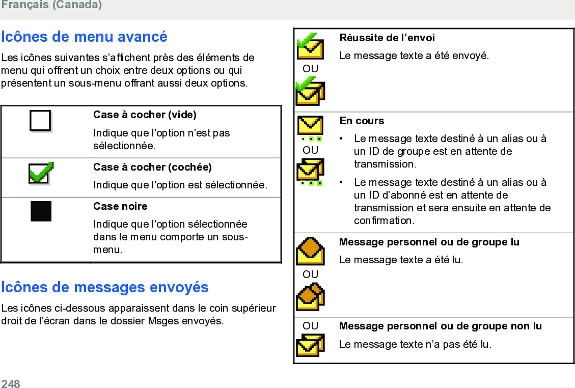 Icônes de menu avancéLes icônes suivantes s’affichent près des éléments demenu qui offrent un choix entre deux options ou quiprésentent un sous-menu offrant aussi deux options.Case à cocher (vide)Indique que l&apos;option n&apos;est passélectionnée.Case à cocher (cochée)Indique que l&apos;option est sélectionnée.Case noireIndique que l&apos;option sélectionnéedans le menu comporte un sous-menu.Icônes de messages envoyésLes icônes ci-dessous apparaissent dans le coin supérieurdroit de l&apos;écran dans le dossier Msges envoyés.OURéussite de l’envoiLe message texte a été envoyé.OUEn cours• Le message texte destiné à un alias ou àun ID de groupe est en attente detransmission.•Le message texte destiné à un alias ou àun ID d’abonné est en attente detransmission et sera ensuite en attente deconfirmation.OUMessage personnel ou de groupe luLe message texte a été lu.OU Message personnel ou de groupe non luLe message texte n’a pas été lu.Français (Canada)248  