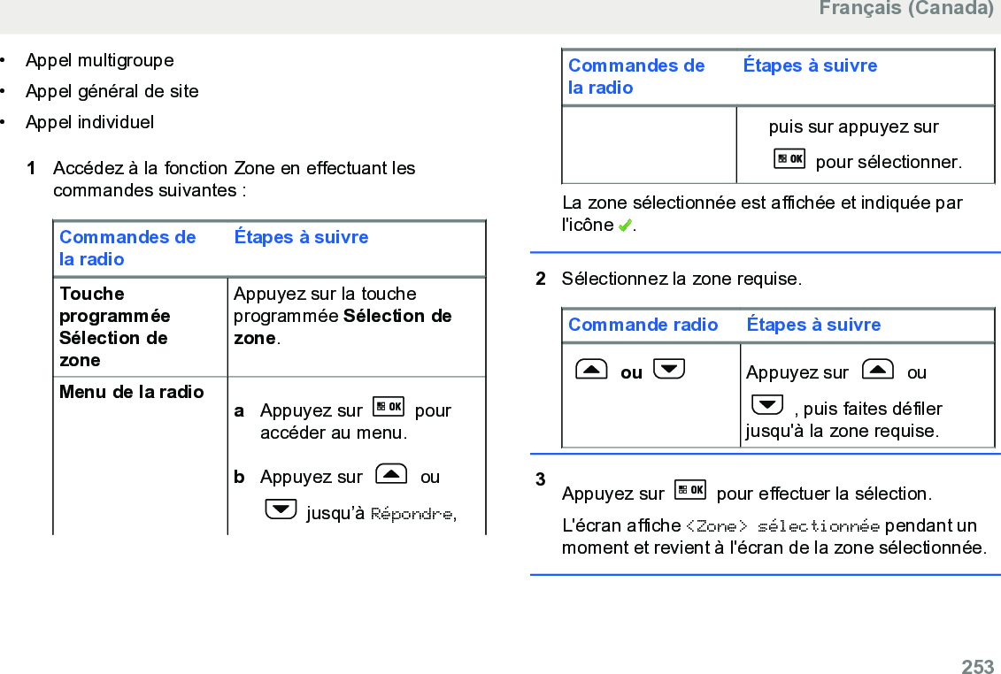 • Appel multigroupe• Appel général de site•Appel individuel1Accédez à la fonction Zone en effectuant lescommandes suivantes :Commandes dela radioÉtapes à suivreToucheprogramméeSélection dezoneAppuyez sur la toucheprogrammée Sélection dezone.Menu de la radio aAppuyez sur   pouraccéder au menu.bAppuyez sur   ou jusqu’à Répondre,Commandes dela radioÉtapes à suivrepuis sur appuyez sur pour sélectionner.La zone sélectionnée est affichée et indiquée parl&apos;icône  .2Sélectionnez la zone requise.Commande radio Étapes à suivre ou  Appuyez sur   ou , puis faites défilerjusqu&apos;à la zone requise.3Appuyez sur   pour effectuer la sélection.L&apos;écran affiche &lt;Zone&gt; sélectionnée pendant unmoment et revient à l&apos;écran de la zone sélectionnée.Français (Canada)  253