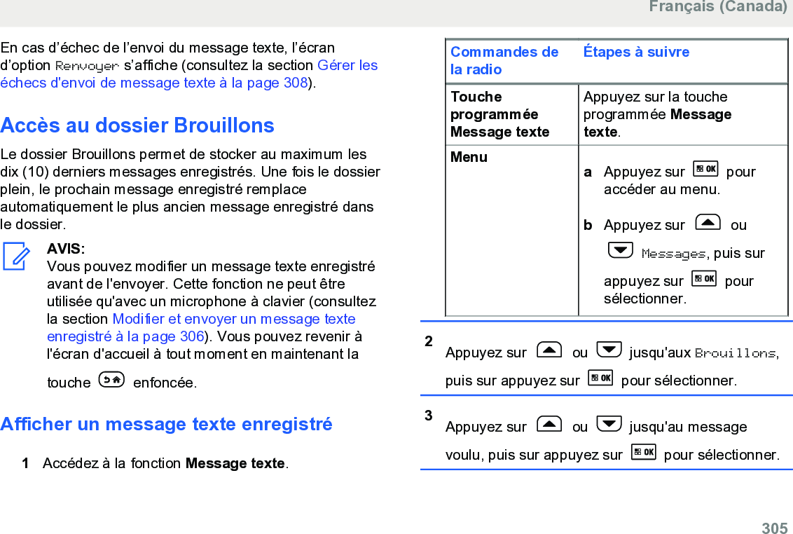 En cas d’échec de l’envoi du message texte, l’écrand’option Renvoyer s’affiche (consultez la section Gérer leséchecs d&apos;envoi de message texte à la page 308).Accès au dossier BrouillonsLe dossier Brouillons permet de stocker au maximum lesdix (10) derniers messages enregistrés. Une fois le dossierplein, le prochain message enregistré remplaceautomatiquement le plus ancien message enregistré dansle dossier.AVIS:Vous pouvez modifier un message texte enregistréavant de l&apos;envoyer. Cette fonction ne peut êtreutilisée qu&apos;avec un microphone à clavier (consultezla section Modifier et envoyer un message texteenregistré à la page 306). Vous pouvez revenir àl&apos;écran d&apos;accueil à tout moment en maintenant latouche   enfoncée.Afficher un message texte enregistré1Accédez à la fonction Message texte.Commandes dela radioÉtapes à suivreToucheprogramméeMessage texteAppuyez sur la toucheprogrammée Messagetexte.Menu aAppuyez sur   pouraccéder au menu.bAppuyez sur   ou Messages, puis surappuyez sur   poursélectionner.2Appuyez sur   ou   jusqu&apos;aux Brouillons,puis sur appuyez sur   pour sélectionner.3Appuyez sur   ou   jusqu&apos;au messagevoulu, puis sur appuyez sur   pour sélectionner.Français (Canada)  305