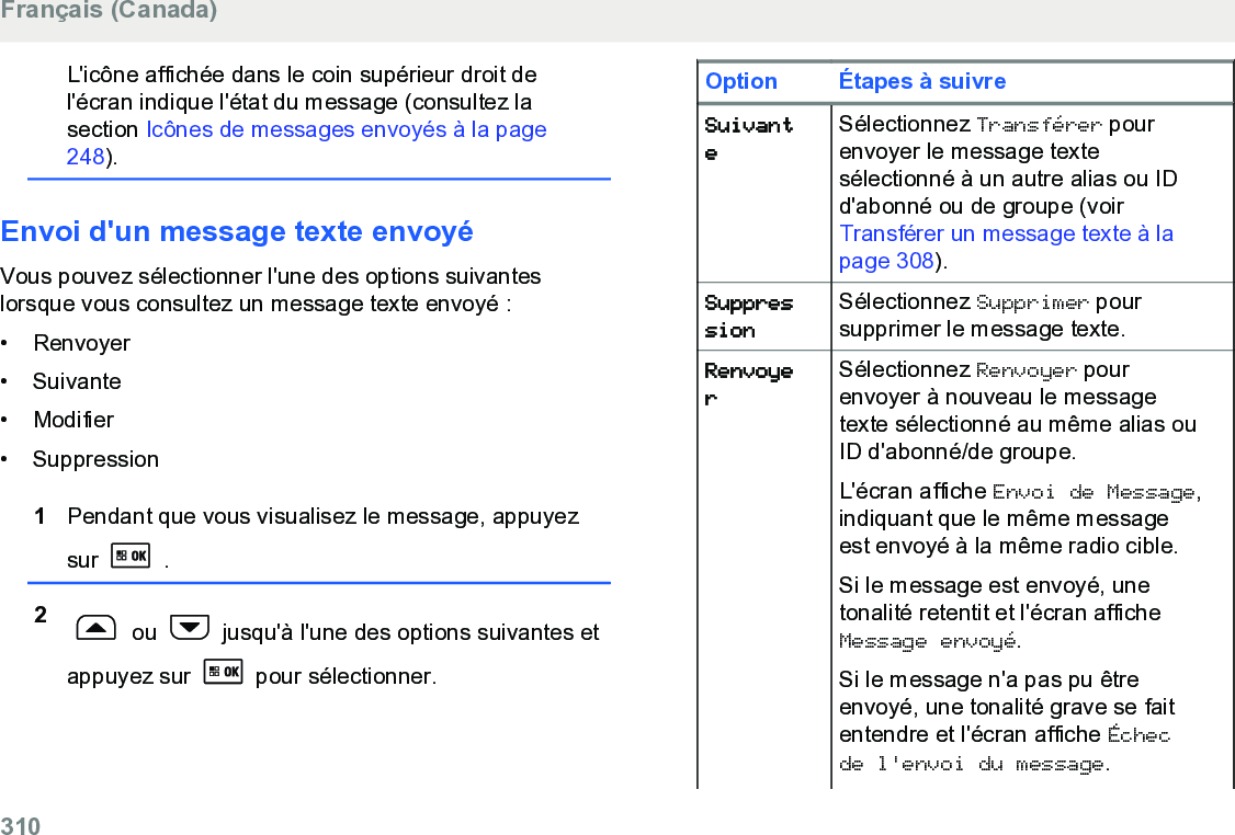 L&apos;icône affichée dans le coin supérieur droit del&apos;écran indique l&apos;état du message (consultez lasection Icônes de messages envoyés à la page248).Envoi d&apos;un message texte envoyéVous pouvez sélectionner l&apos;une des options suivanteslorsque vous consultez un message texte envoyé :• Renvoyer•Suivante• Modifier• Suppression1Pendant que vous visualisez le message, appuyezsur   .2 ou   jusqu&apos;à l&apos;une des options suivantes etappuyez sur   pour sélectionner.Option Étapes à suivreSuivanteSélectionnez Transférer pourenvoyer le message textesélectionné à un autre alias ou IDd&apos;abonné ou de groupe (voir Transférer un message texte à lapage 308).SuppressionSélectionnez Supprimer poursupprimer le message texte.RenvoyerSélectionnez Renvoyer pourenvoyer à nouveau le messagetexte sélectionné au même alias ouID d&apos;abonné/de groupe.L&apos;écran affiche Envoi de Message,indiquant que le même messageest envoyé à la même radio cible.Si le message est envoyé, unetonalité retentit et l&apos;écran afficheMessage envoyé.Si le message n&apos;a pas pu êtreenvoyé, une tonalité grave se faitentendre et l&apos;écran affiche Échecde l&apos;envoi du message.Français (Canada)310  