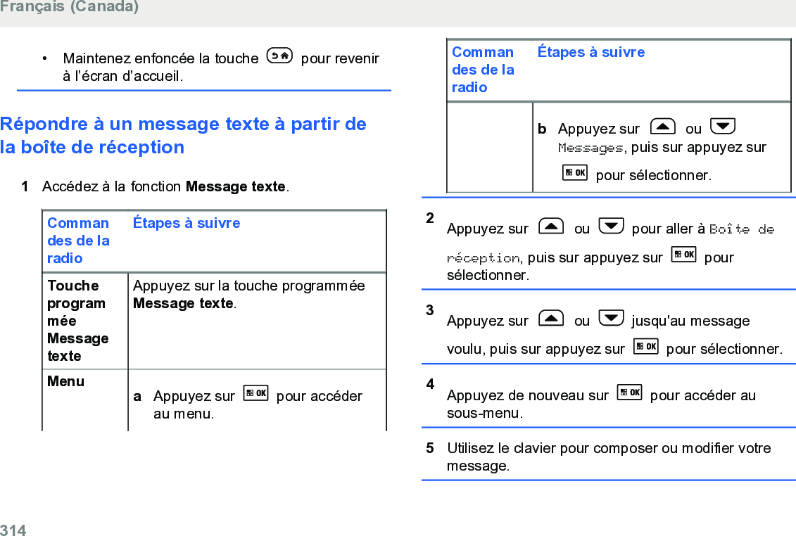 • Maintenez enfoncée la touche   pour revenirà l’écran d’accueil.Répondre à un message texte à partir dela boîte de réception1Accédez à la fonction Message texte.Commandes de laradioÉtapes à suivreToucheprogramméeMessagetexteAppuyez sur la touche programméeMessage texte.Menu aAppuyez sur   pour accéderau menu.Commandes de laradioÉtapes à suivrebAppuyez sur   ou Messages, puis sur appuyez sur pour sélectionner.2Appuyez sur   ou   pour aller à Boîte deréception, puis sur appuyez sur   poursélectionner.3Appuyez sur   ou   jusqu&apos;au messagevoulu, puis sur appuyez sur   pour sélectionner.4Appuyez de nouveau sur   pour accéder ausous-menu.5Utilisez le clavier pour composer ou modifier votremessage.Français (Canada)314  