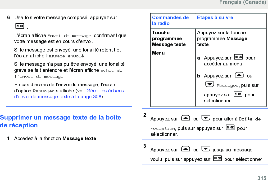 6Une fois votre message composé, appuyez sur .L&apos;écran affiche Envoi de message, confirmant quevotre message est en cours d&apos;envoi.Si le message est envoyé, une tonalité retentit etl&apos;écran affiche Message envoyé.Si le message n&apos;a pas pu être envoyé, une tonalitégrave se fait entendre et l&apos;écran affiche Echec del&apos;envoi du message.En cas d’échec de l’envoi du message, l’écrand’option Renvoyer s’affiche (voir Gérer les échecsd&apos;envoi de message texte à la page 308).Supprimer un message texte de la boîtede réception1Accédez à la fonction Message texte.Commandes dela radioÉtapes à suivreToucheprogramméeMessage texteAppuyez sur la toucheprogrammée Messagetexte.Menu aAppuyez sur   pouraccéder au menu.bAppuyez sur   ou Messages, puis surappuyez sur   poursélectionner.2Appuyez sur   ou   pour aller à Boîte deréception, puis sur appuyez sur   poursélectionner.3Appuyez sur   ou   jusqu&apos;au messagevoulu, puis sur appuyez sur   pour sélectionner.Français (Canada)  315