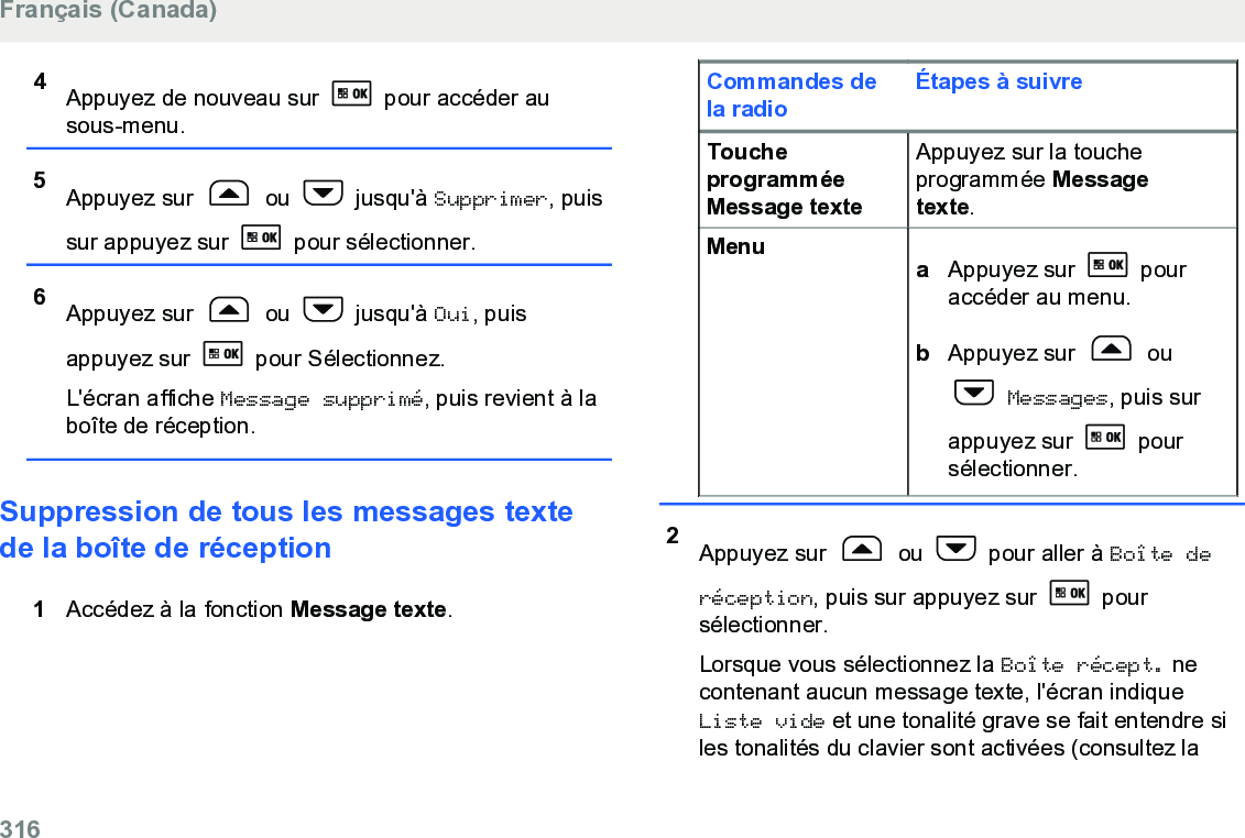 4Appuyez de nouveau sur   pour accéder ausous-menu.5Appuyez sur   ou   jusqu&apos;à Supprimer, puissur appuyez sur   pour sélectionner.6Appuyez sur   ou   jusqu&apos;à Oui, puisappuyez sur   pour Sélectionnez.L&apos;écran affiche Message supprimé, puis revient à laboîte de réception.Suppression de tous les messages textede la boîte de réception1Accédez à la fonction Message texte.Commandes dela radioÉtapes à suivreToucheprogramméeMessage texteAppuyez sur la toucheprogrammée Messagetexte.Menu aAppuyez sur   pouraccéder au menu.bAppuyez sur   ou Messages, puis surappuyez sur   poursélectionner.2Appuyez sur   ou   pour aller à Boîte deréception, puis sur appuyez sur   poursélectionner.Lorsque vous sélectionnez la Boîte récept. necontenant aucun message texte, l&apos;écran indiqueListe vide et une tonalité grave se fait entendre siles tonalités du clavier sont activées (consultez laFrançais (Canada)316  