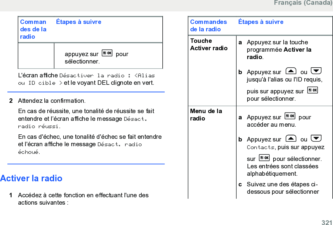 Commandes de laradioÉtapes à suivreappuyez sur   poursélectionner.L&apos;écran affiche Désactiver la radio : &lt;Aliasou ID cible &gt; et le voyant DEL clignote en vert.2Attendez la confirmation.En cas de réussite, une tonalité de réussite se faitentendre et l’écran affiche le message Désact.radio réussi.En cas d&apos;échec, une tonalité d&apos;échec se fait entendreet l&apos;écran affiche le message Désact. radioéchoué.Activer la radio1Accédez à cette fonction en effectuant l&apos;une desactions suivantes :Commandesde la radioÉtapes à suivreToucheActiver radio aAppuyez sur la toucheprogrammée Activer laradio.bAppuyez sur   ou jusqu&apos;à l&apos;alias ou l&apos;ID requis,puis sur appuyez sur pour sélectionner.Menu de laradio aAppuyez sur   pouraccéder au menu.bAppuyez sur   ou Contacts, puis sur appuyezsur   pour sélectionner.Les entrées sont classéesalphabétiquement.cSuivez une des étapes ci-dessous pour sélectionnerFrançais (Canada)  321