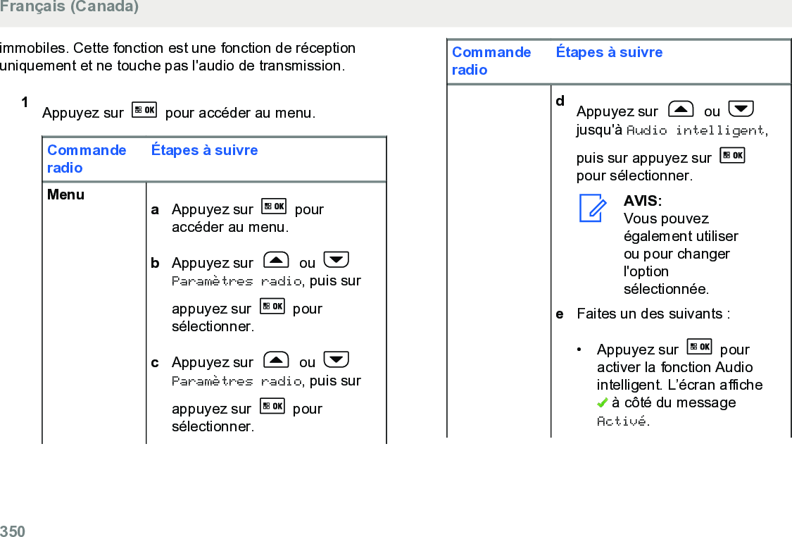 immobiles. Cette fonction est une fonction de réceptionuniquement et ne touche pas l&apos;audio de transmission.1Appuyez sur   pour accéder au menu.CommanderadioÉtapes à suivreMenu aAppuyez sur   pouraccéder au menu.bAppuyez sur   ou Paramètres radio, puis surappuyez sur   poursélectionner.cAppuyez sur   ou Paramètres radio, puis surappuyez sur   poursélectionner.CommanderadioÉtapes à suivredAppuyez sur   ou jusqu&apos;à Audio intelligent,puis sur appuyez sur pour sélectionner.AVIS:Vous pouvezégalement utiliserou pour changerl&apos;optionsélectionnée.eFaites un des suivants :• Appuyez sur   pouractiver la fonction Audiointelligent. L’écran affiche à côté du messageActivé.Français (Canada)350  