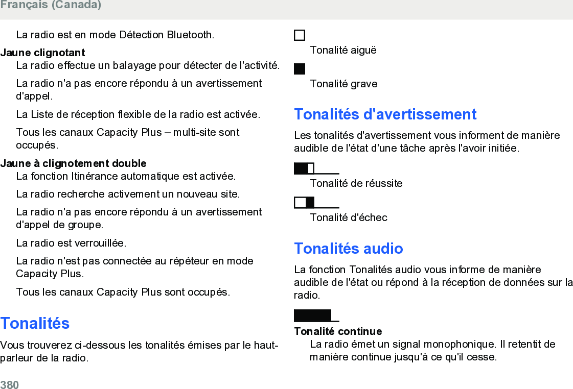 La radio est en mode Détection Bluetooth.Jaune clignotantLa radio effectue un balayage pour détecter de l&apos;activité.La radio n&apos;a pas encore répondu à un avertissementd&apos;appel.La Liste de réception flexible de la radio est activée.Tous les canaux Capacity Plus – multi-site sontoccupés.Jaune à clignotement doubleLa fonction Itinérance automatique est activée.La radio recherche activement un nouveau site.La radio n&apos;a pas encore répondu à un avertissementd&apos;appel de groupe.La radio est verrouillée.La radio n&apos;est pas connectée au répéteur en modeCapacity Plus.Tous les canaux Capacity Plus sont occupés.TonalitésVous trouverez ci-dessous les tonalités émises par le haut-parleur de la radio.Tonalité aiguëTonalité graveTonalités d&apos;avertissementLes tonalités d&apos;avertissement vous informent de manièreaudible de l&apos;état d&apos;une tâche après l&apos;avoir initiée.Tonalité de réussiteTonalité d&apos;échecTonalités audioLa fonction Tonalités audio vous informe de manièreaudible de l&apos;état ou répond à la réception de données sur laradio.Tonalité continueLa radio émet un signal monophonique. Il retentit demanière continue jusqu&apos;à ce qu&apos;il cesse.Français (Canada)380  