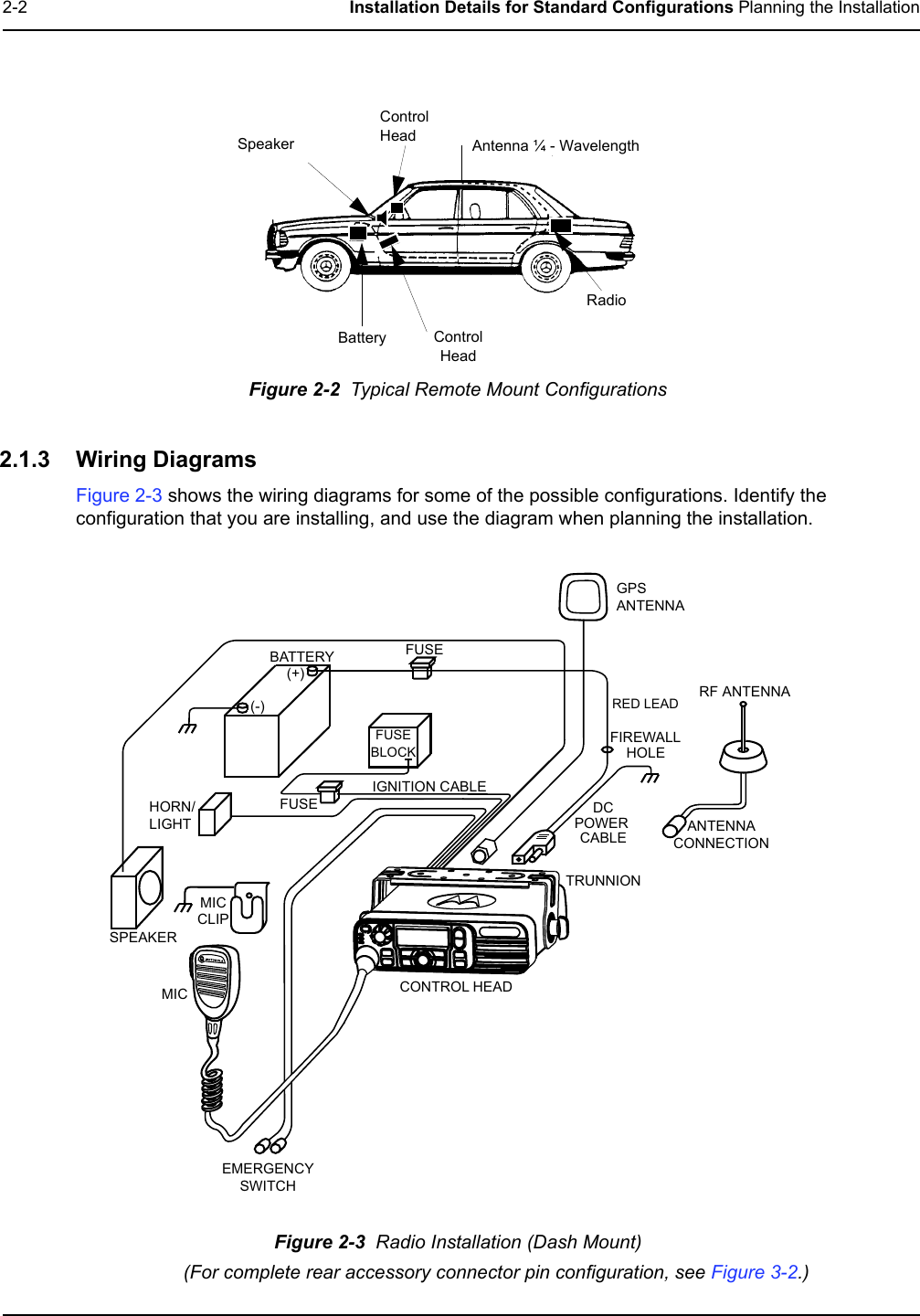 2-2 Installation Details for Standard Configurations Planning the Installation2.1.3 Wiring DiagramsFigure 2-3 shows the wiring diagrams for some of the possible configurations. Identify the configuration that you are installing, and use the diagram when planning the installation.Figure 2-3  Radio Installation (Dash Mount)(For complete rear accessory connector pin configuration, see Figure 3-2.)Figure 2-2  Typical Remote Mount ConfigurationsAntenna ¼ - Wavelength RadioControl HeadBatteryControlHeadSpeakerBATTERYHORN/     LIGHTMICCLIPSPEAKERMICEMERGENCYSWITCHFUSEFUSEBLOCK(+)(-) RED LEADFUSEFIREWALLHOLECONTROL HEADANTENNACONNECTIONRF ANTENNAGPSANTENNAIGNITION CABLEDCPOWERCABLETRUNNION