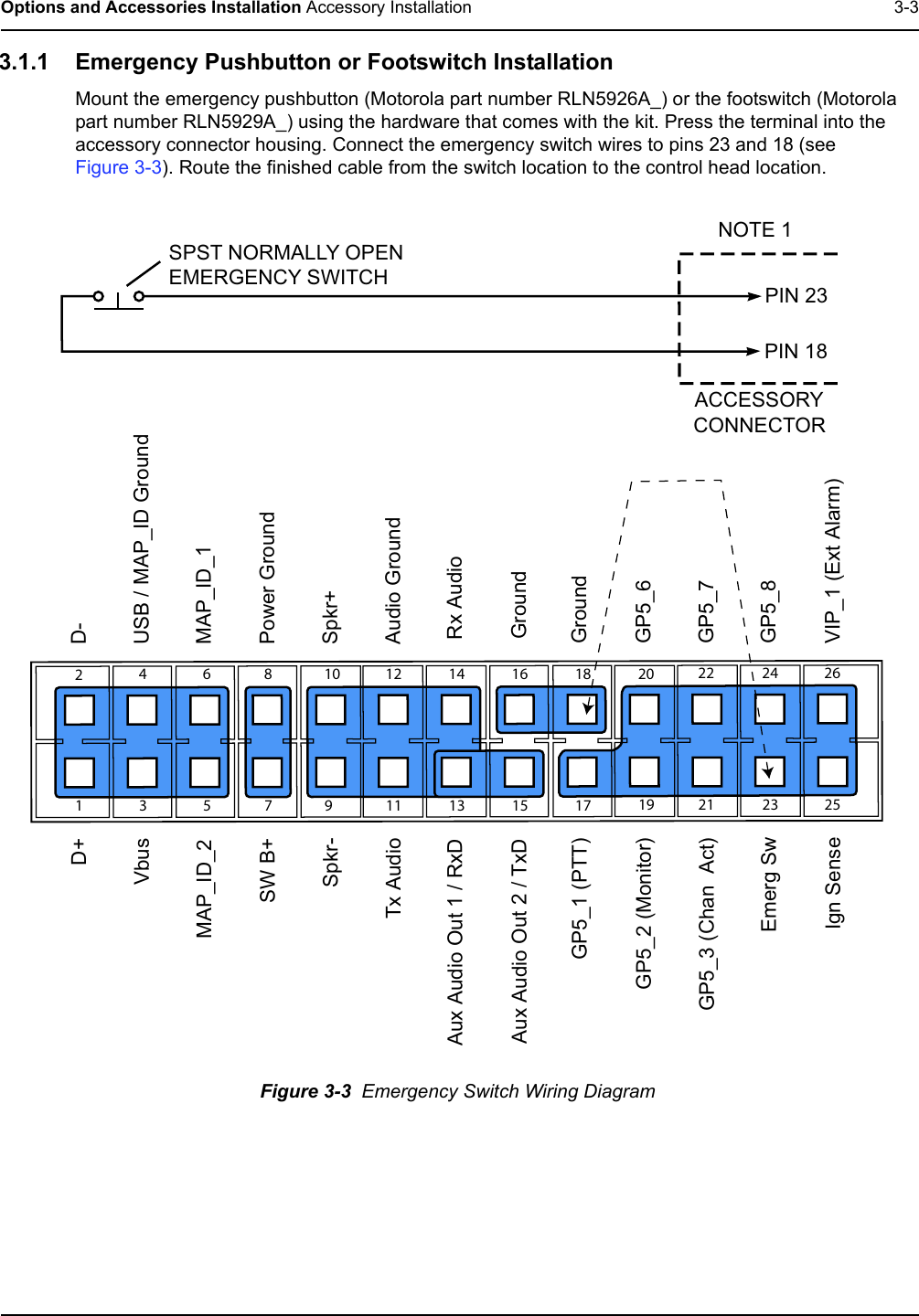 Options and Accessories Installation Accessory Installation 3-33.1.1 Emergency Pushbutton or Footswitch Installation Mount the emergency pushbutton (Motorola part number RLN5926A_) or the footswitch (Motorola part number RLN5929A_) using the hardware that comes with the kit. Press the terminal into the accessory connector housing. Connect the emergency switch wires to pins 23 and 18 (see Figure 3-3). Route the finished cable from the switch location to the control head location.Figure 3-3  Emergency Switch Wiring Diagram ACCESSORYCONNECTORPIN 23PIN 18NOTE 1SPST NORMALLY OPENEMERGENCY SWITCH1234567891011121314151617181920212223242526D+VbusMAP_ID_2SW B+Spkr-Tx AudioAux Audio Out 1 / RxD Aux Audio Out 2 / TxD GP5_1 (PTT)GP5_2 (Monitor)GP5_3 (Chan  Act)Emerg SwIgn SenseD-USB / MAP_ID GroundMAP_ID_1Power GroundSpkr+Audio GroundRx AudioGroundGroundGP5_6GP5_7GP5_8VIP_1 (Ext Alarm)