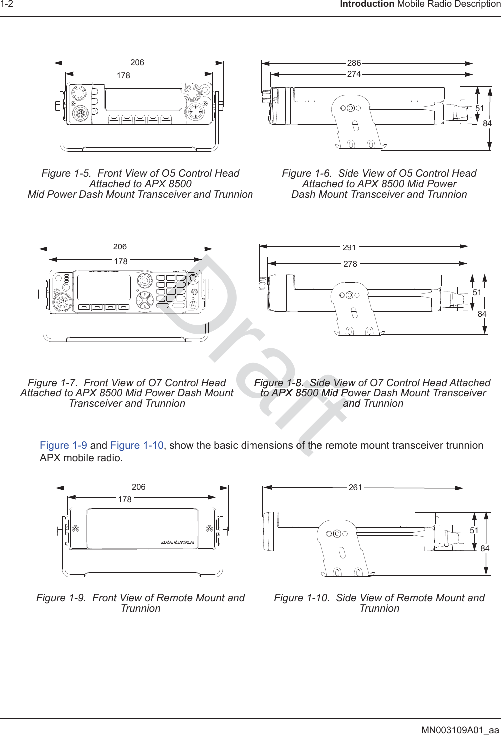 MN003109A01_aa1-2 Introduction Mobile Radio DescriptionFigure 1-9 and Figure 1-10, show the basic dimensions of the remote mount transceiver trunnion APX mobile radio.Figure 1-5.  Front View of O5 Control Head Attached to APX 8500 Mid Power Dash Mount Transceiver and TrunnionFigure 1-6.  Side View of O5 Control Head Attached to APX 8500 Mid PowerDash Mount Transceiver and TrunnionFigure 1-7.  Front View of O7 Control Head Attached to APX 8500 Mid Power Dash Mount Transceiver and TrunnionFigure 1-8.  Side View of O7 Control Head Attached to APX 8500 Mid Power Dash Mount Transceiver and TrunnionFigure 1-9.  Front View of Remote Mount and TrunnionFigure 1-10.  Side View of Remote Mount and Trunnion178206 286274518420617829127884512061782615184Drafts of the of thFigure 1-8.  Side Viegure 1-8.  Side Vieto APX 8500 Mid Powto APX 8500 Mid Pand anDDrDDDDDDDDDDDDDDDDDDDDDDDDDDDDDDDDDDDDDDDDDDDDDDDDDDDDDDDDDDDDDDDDDDDrDDDDDDrDDDDDDDDDDDDDDDDDDDDDDDDDDDDDDDDDDDDDDDDDDDDDDDDDDDDDDDDDDDDDDDDDDDDDDDDDDDDDDDDDDDDDDDDDDDDDDDDDDDDDDDDDDDDDDDDDDDDDDDDDDDDDDDDDDDDDDDDDDDDDDDDDDDDDDDDrDDDDDDDDDDDDDDDDDDDDDDDDDDDDDDDDDDDDDDDDDDDDDDDDDDDDDDDDDDDDDDDDDDDDDDDDDDDDDDDDDDDDDDDDDDDDDDDDDDDDDDDDDDDDDDDDDDDDDDDDDDDDDDDDDDDDDDDDDDDDDDDDDDDDDDDDDDDDDDDDDDDDr